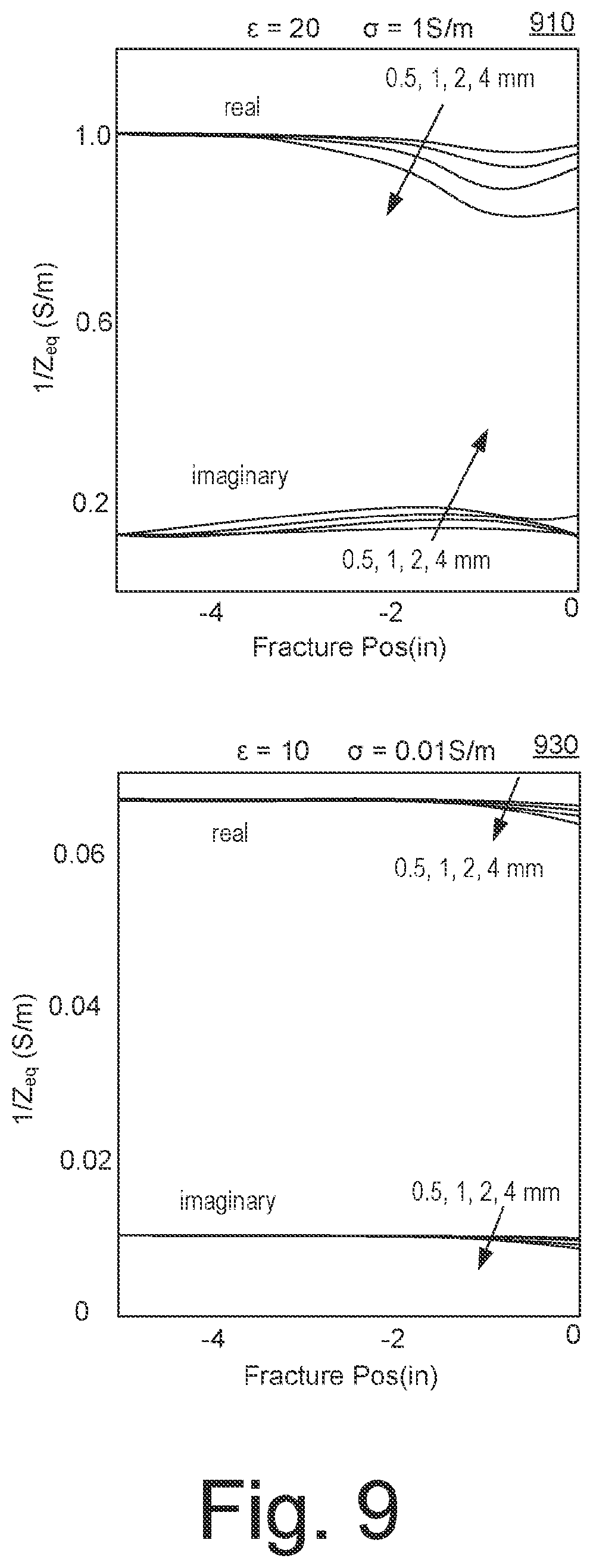 Patent US12410698 Figure 9 – Fracture characterization while drilling