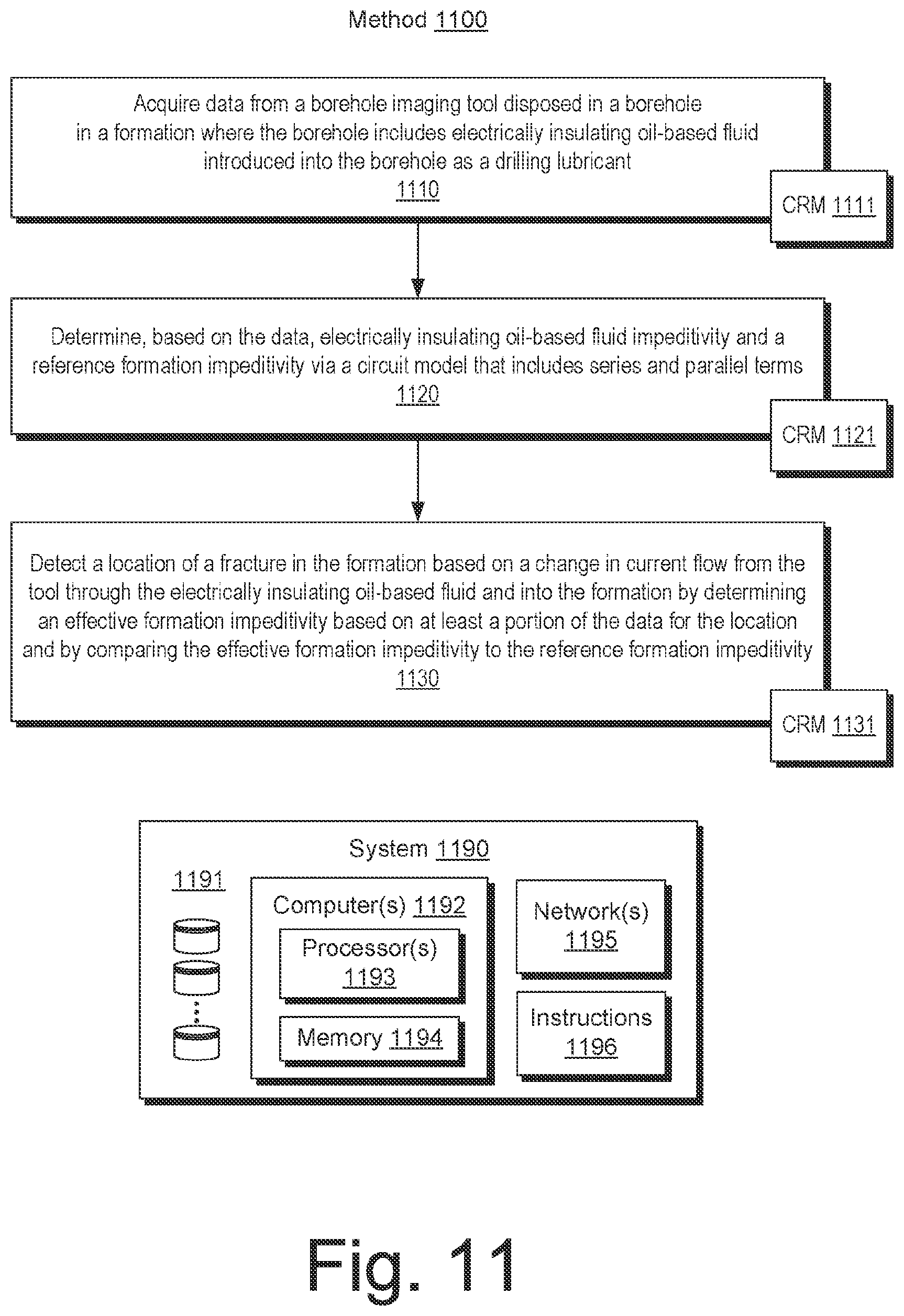 Patent US12410698 Figure 11 – Fracture characterization while drilling