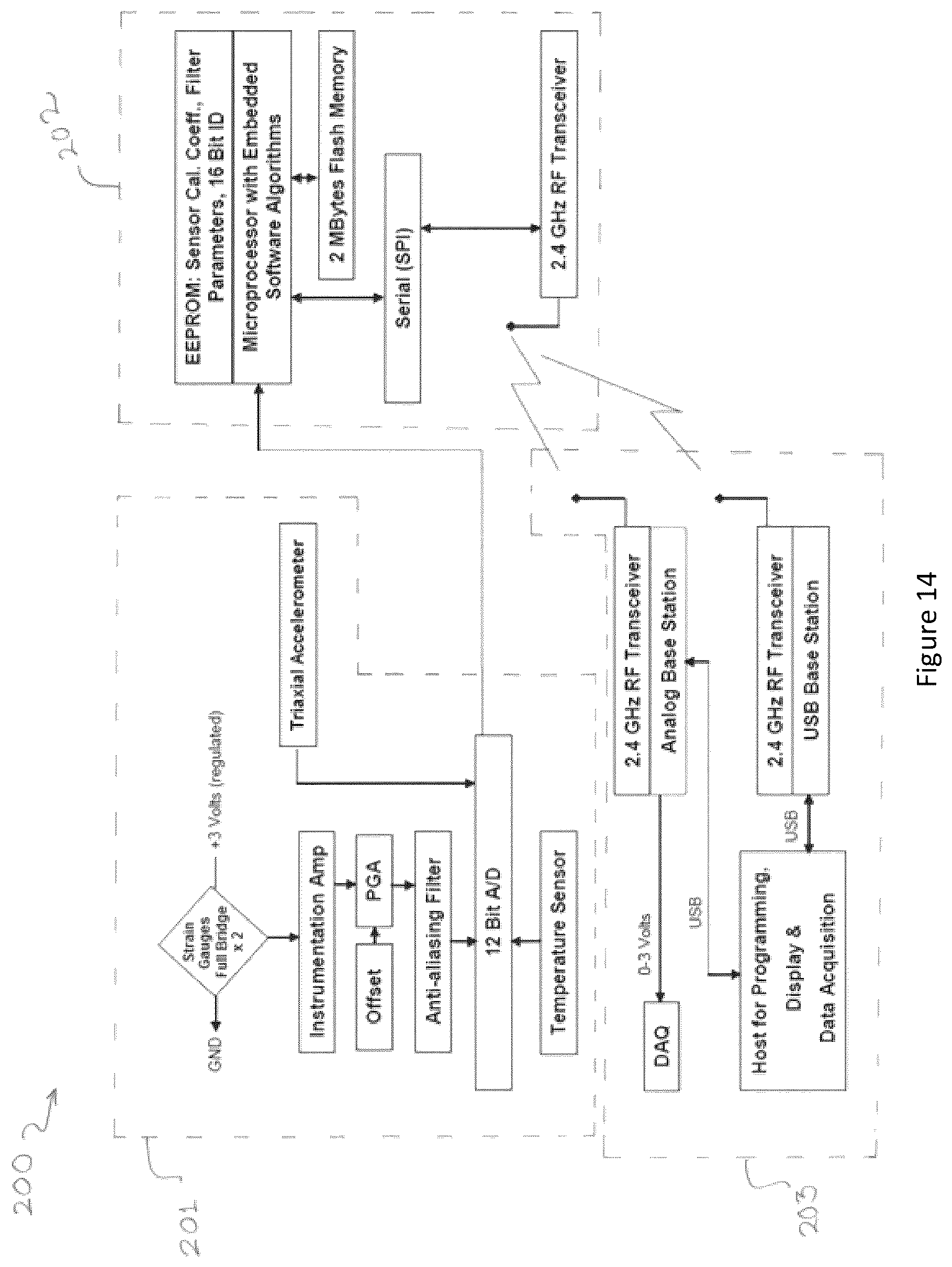 Patent US12410699 Figure 14 – Apparatus and method for measuring drilling parameters of a down-the-hole drilling operation for mineral exploration