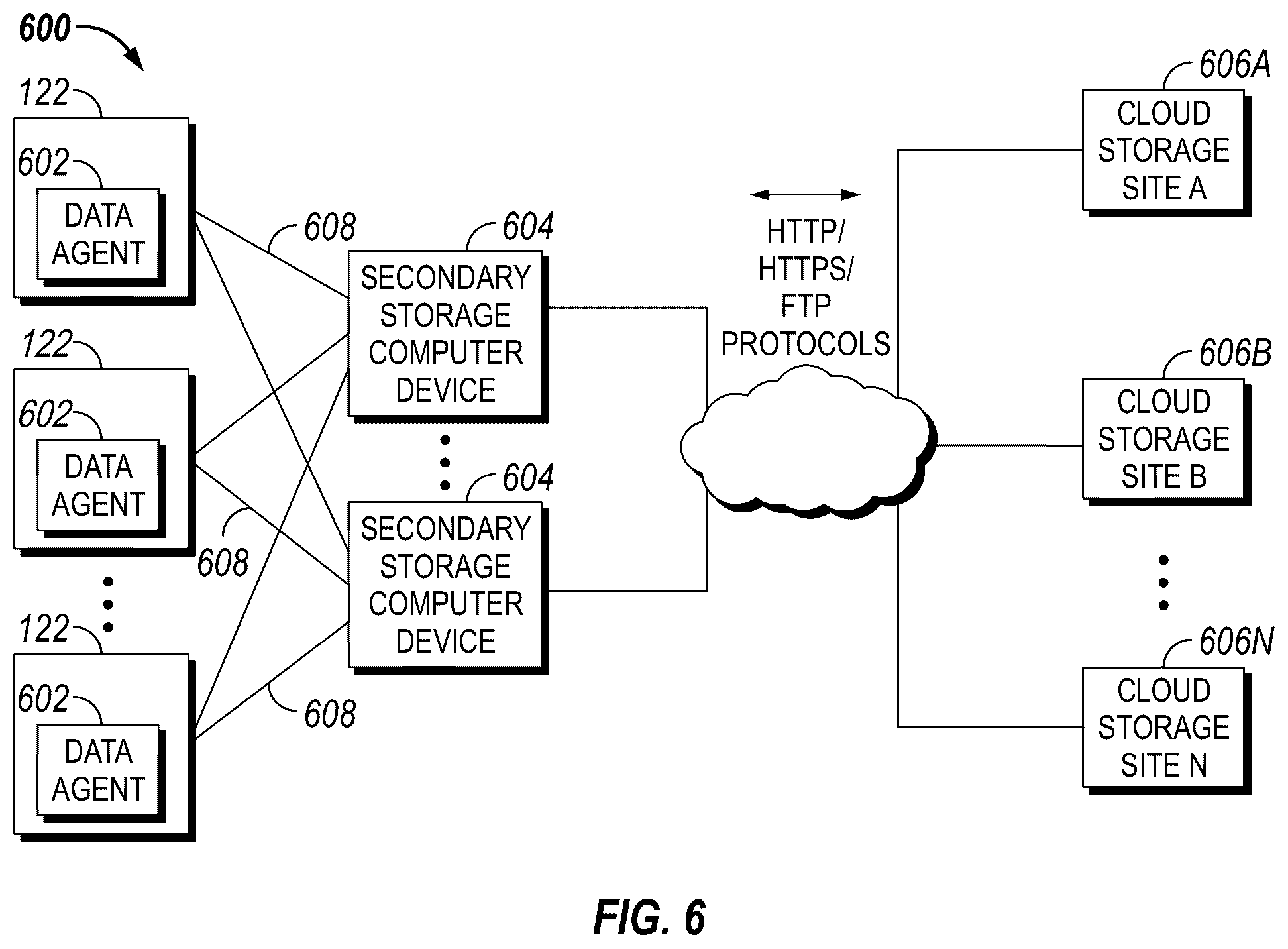 Patent US12410701 Figure 5 – Sequential selection of locations for formation pressure test for pressure gradient analysis