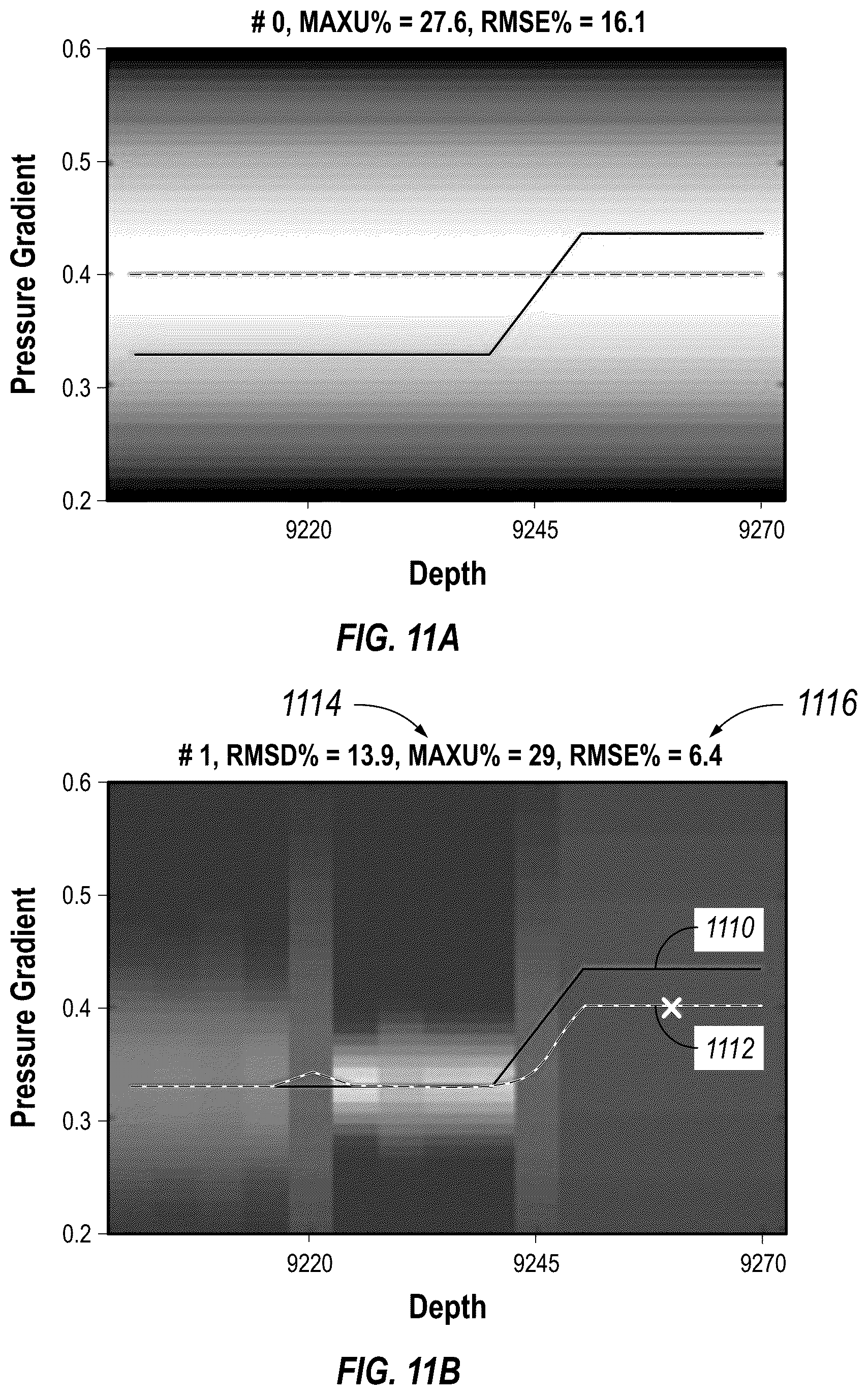 Patent US12410701 Figure 11 – Sequential selection of locations for formation pressure test for pressure gradient analysis