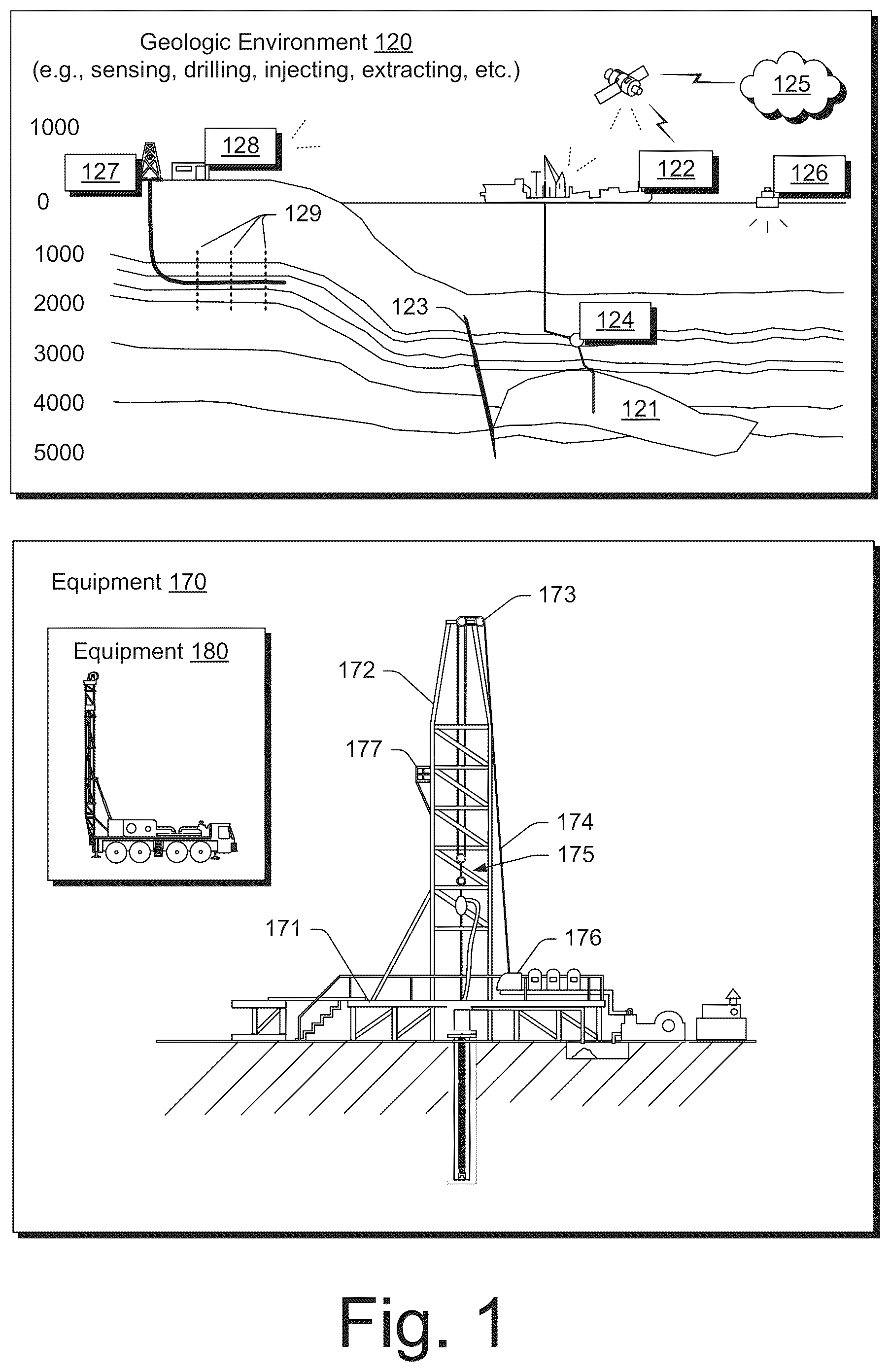 Patent US12410706 Figure 1 – Drilling rig control system and method