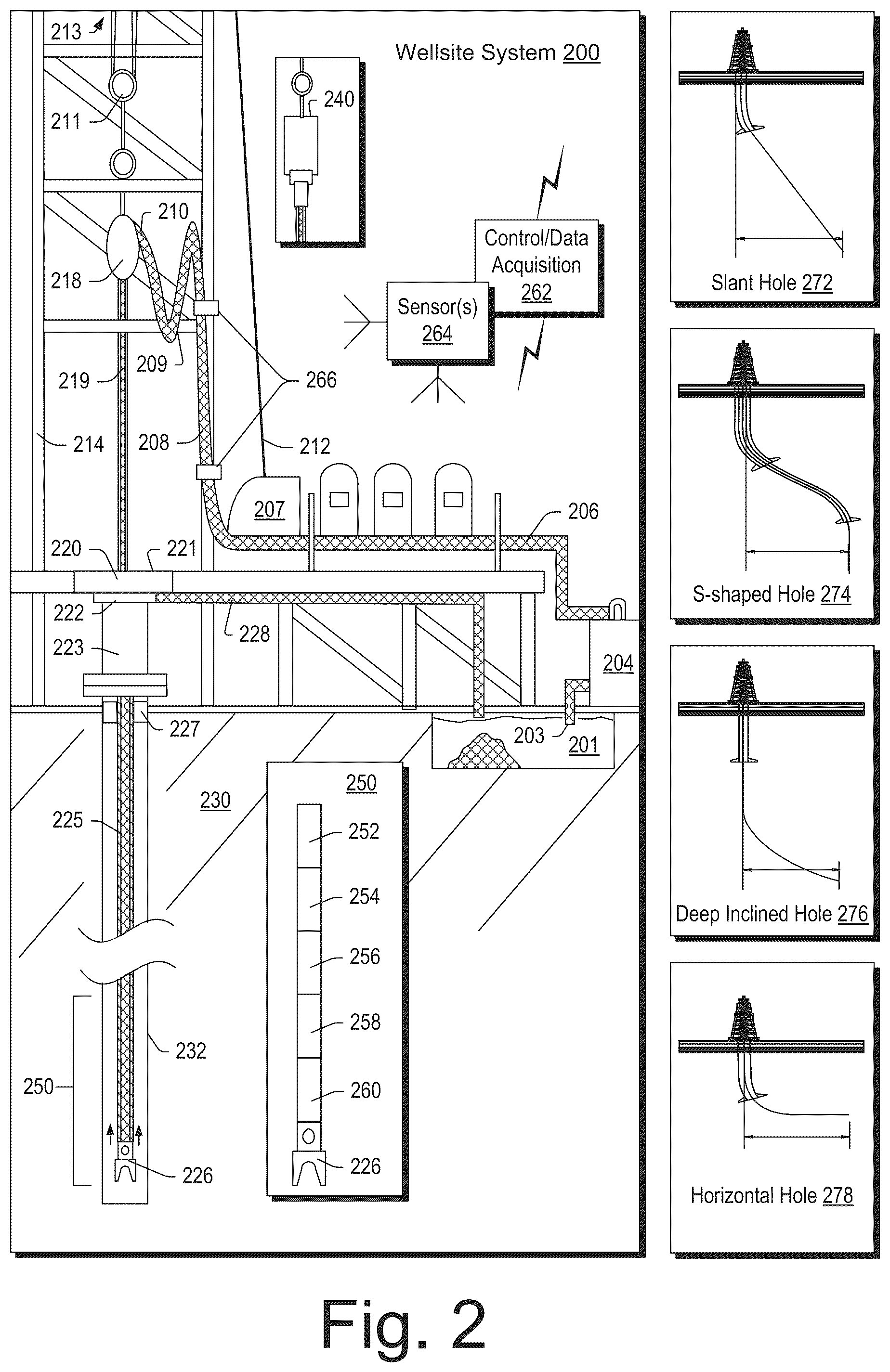 Patent US12410706 Figure 2 – Drilling rig control system and method