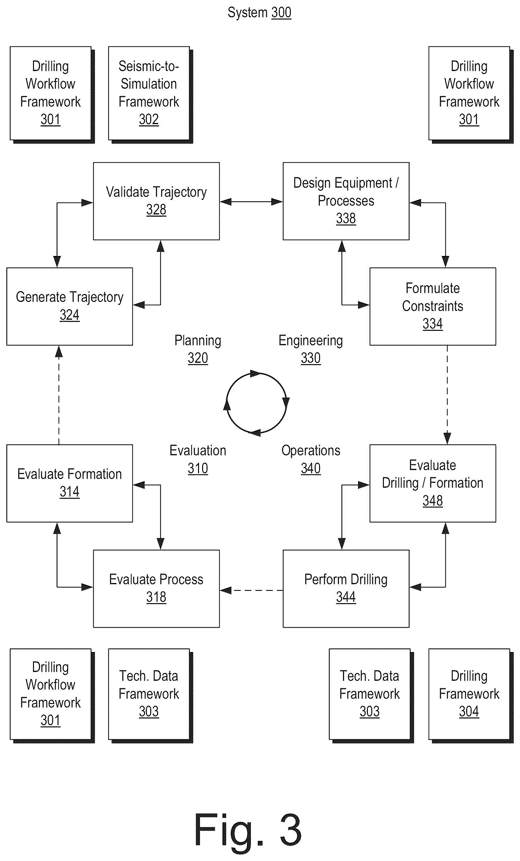 Patent US12410706 Figure 3 – Drilling rig control system and method