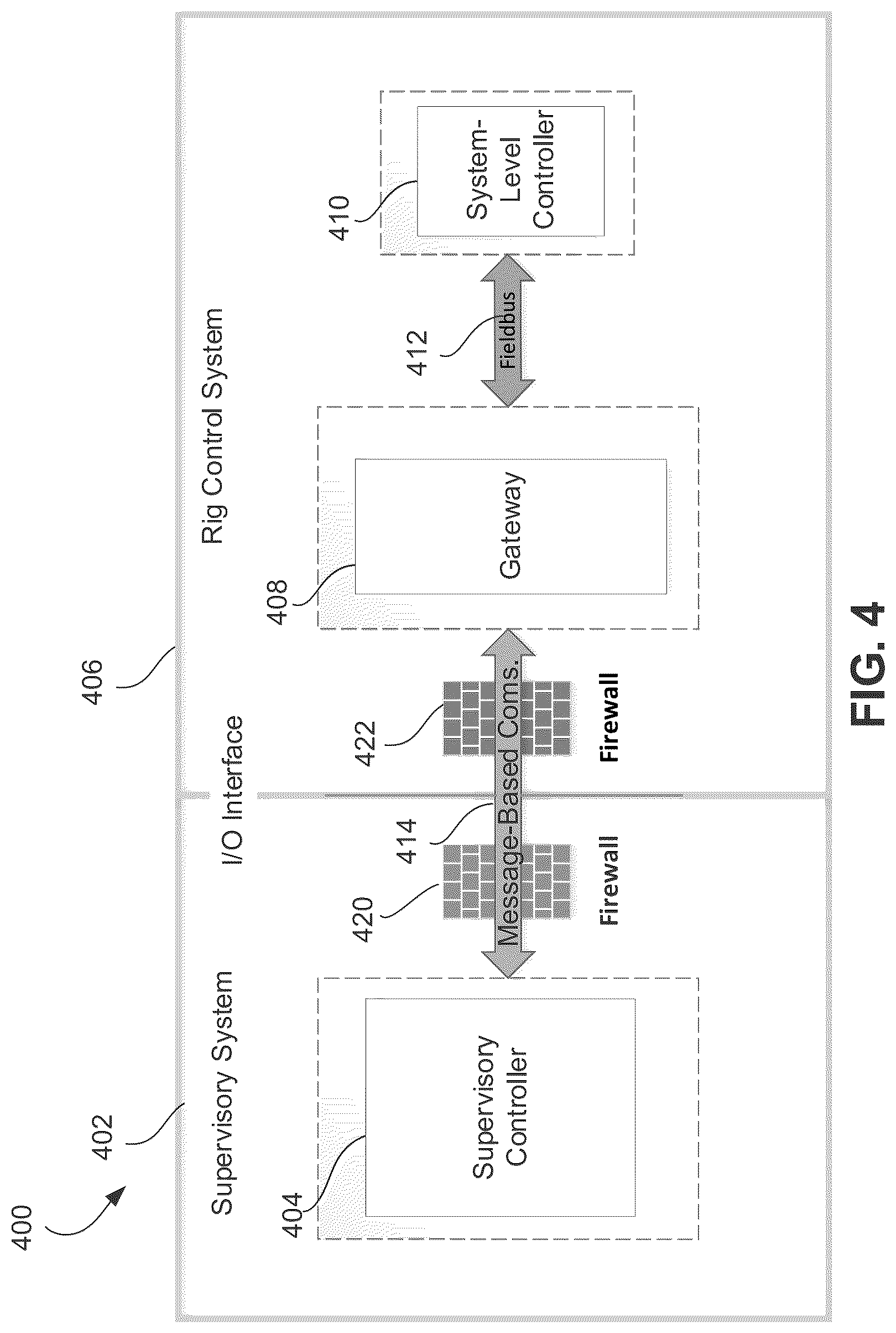 Patent US12410706 Figure 4 – Drilling rig control system and method