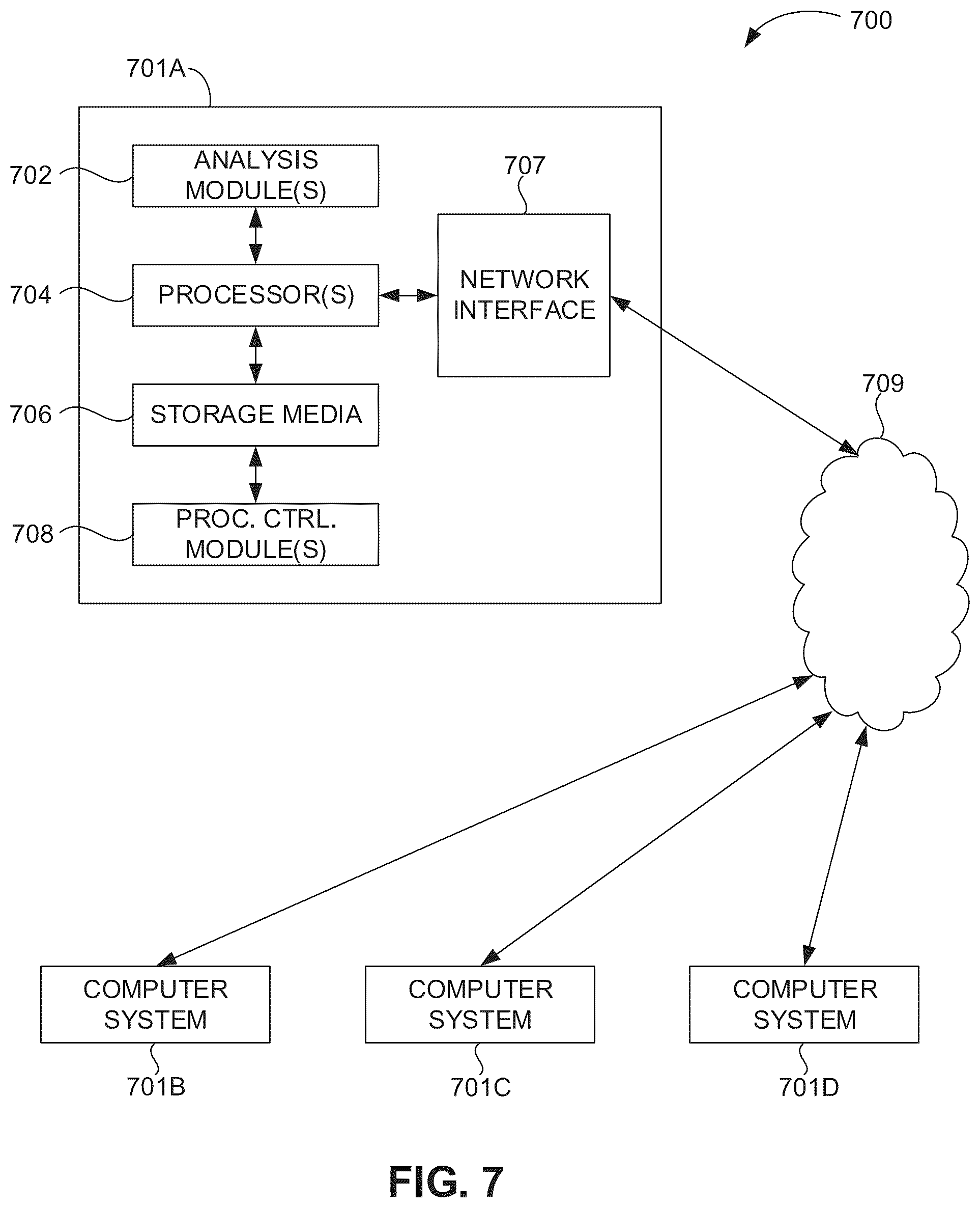 Patent US12410706 Figure 7 – Drilling rig control system and method