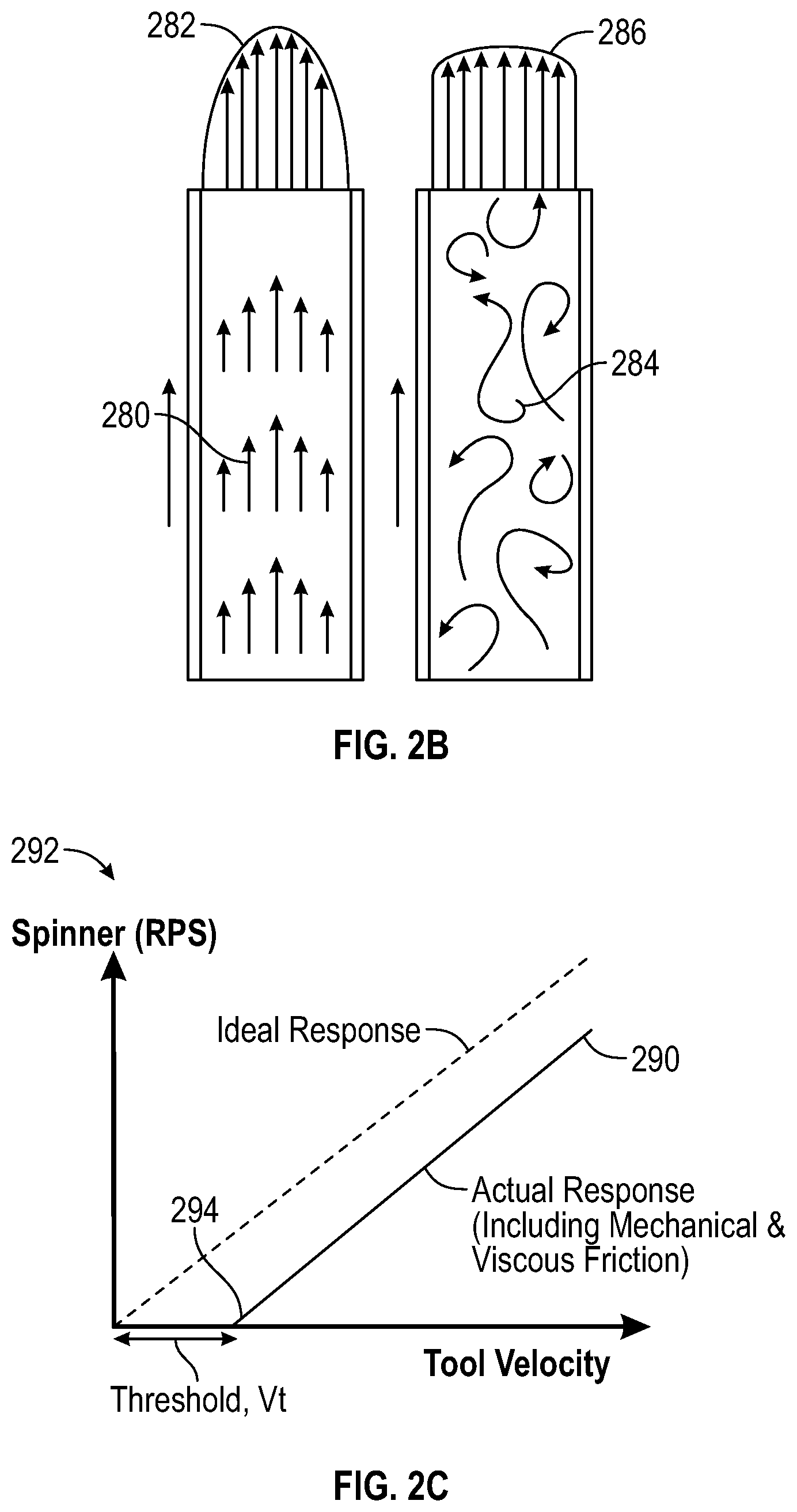 Patent US12410708 Figure 4 – Well testing method using tubing hanger deployed apparatus