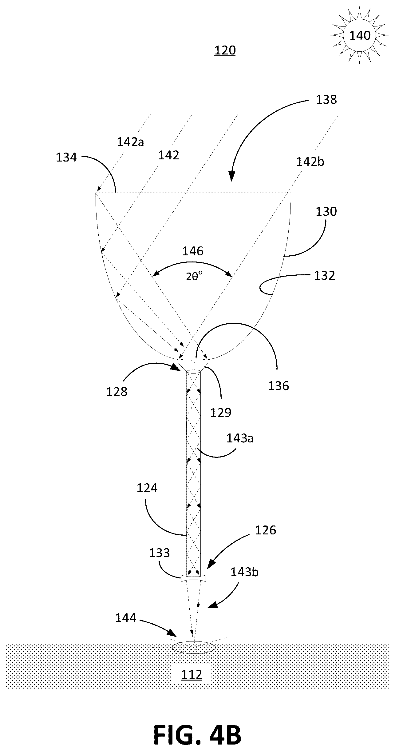 Patent US12410709 Figure 12 – Compound parabolic concentrator arrangement