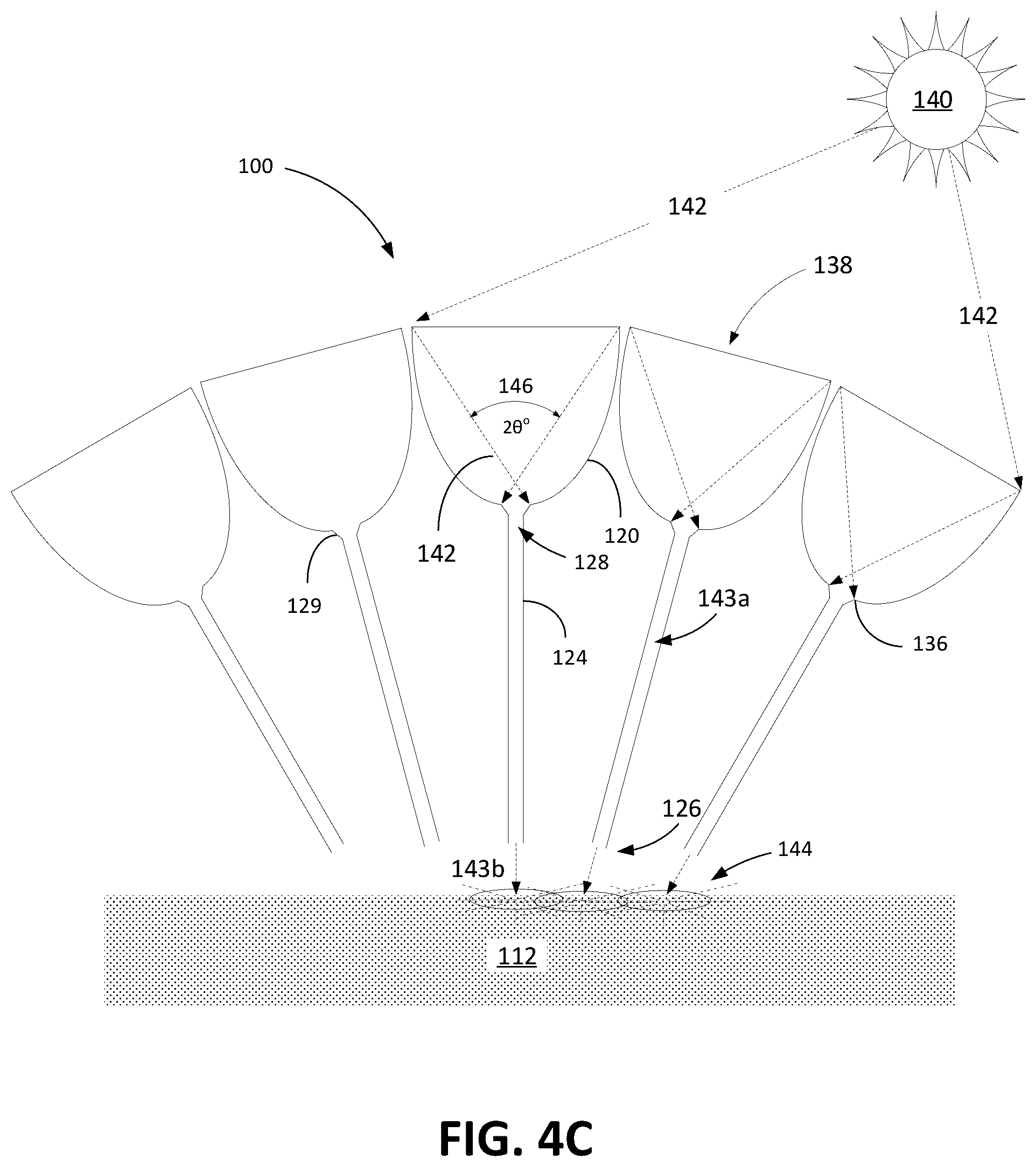 Patent US12410709 Figure 13 – Compound parabolic concentrator arrangement