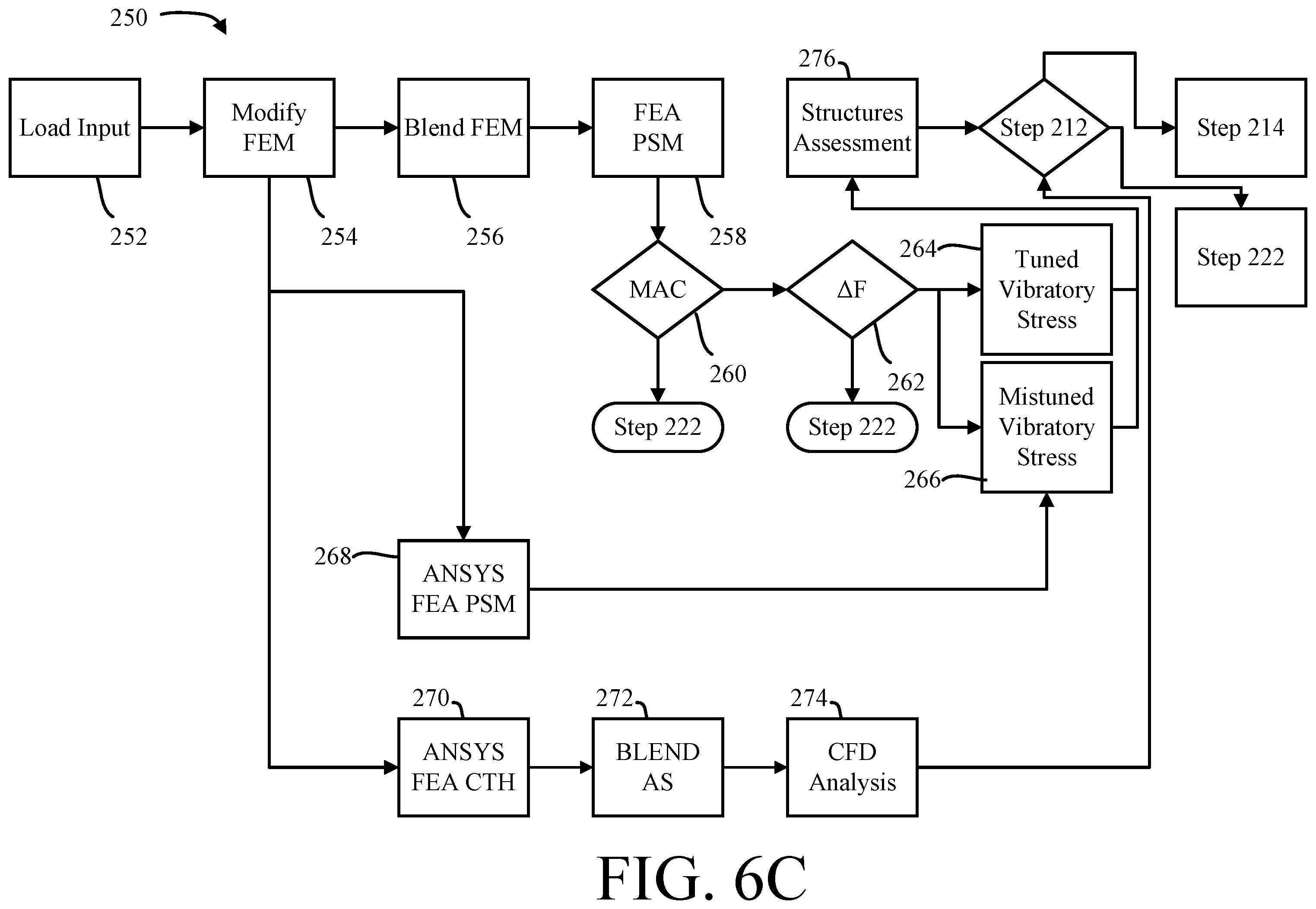 Patent US12410711 Figure 7 – Bladed rotor inspection, analysis and repair systems and methods