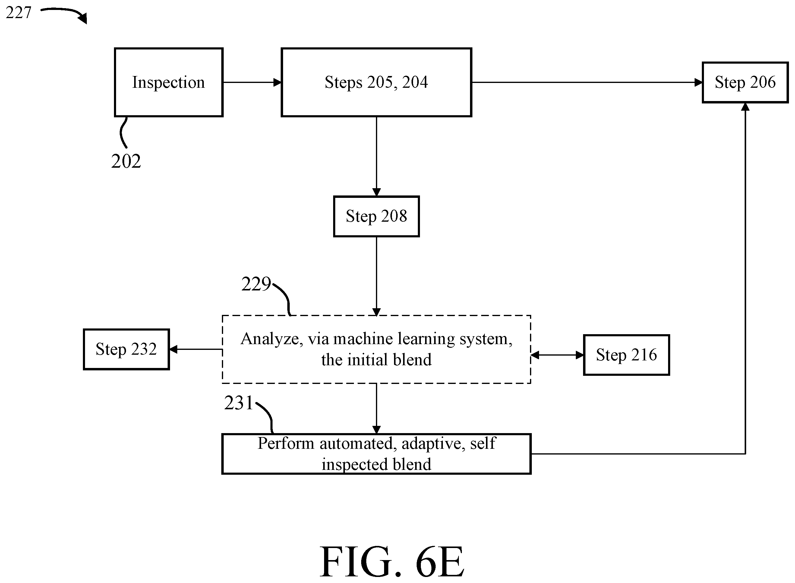 Patent US12410711 Figure 9 – Bladed rotor inspection, analysis and repair systems and methods
