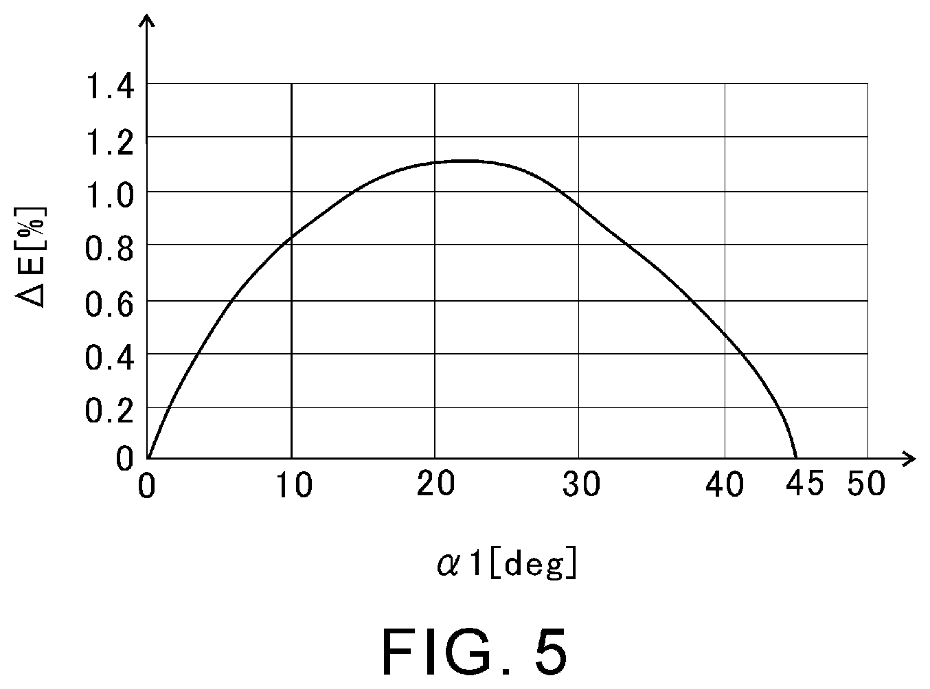 Patent US12410713 Figure 5 – Turbine and turbocharger