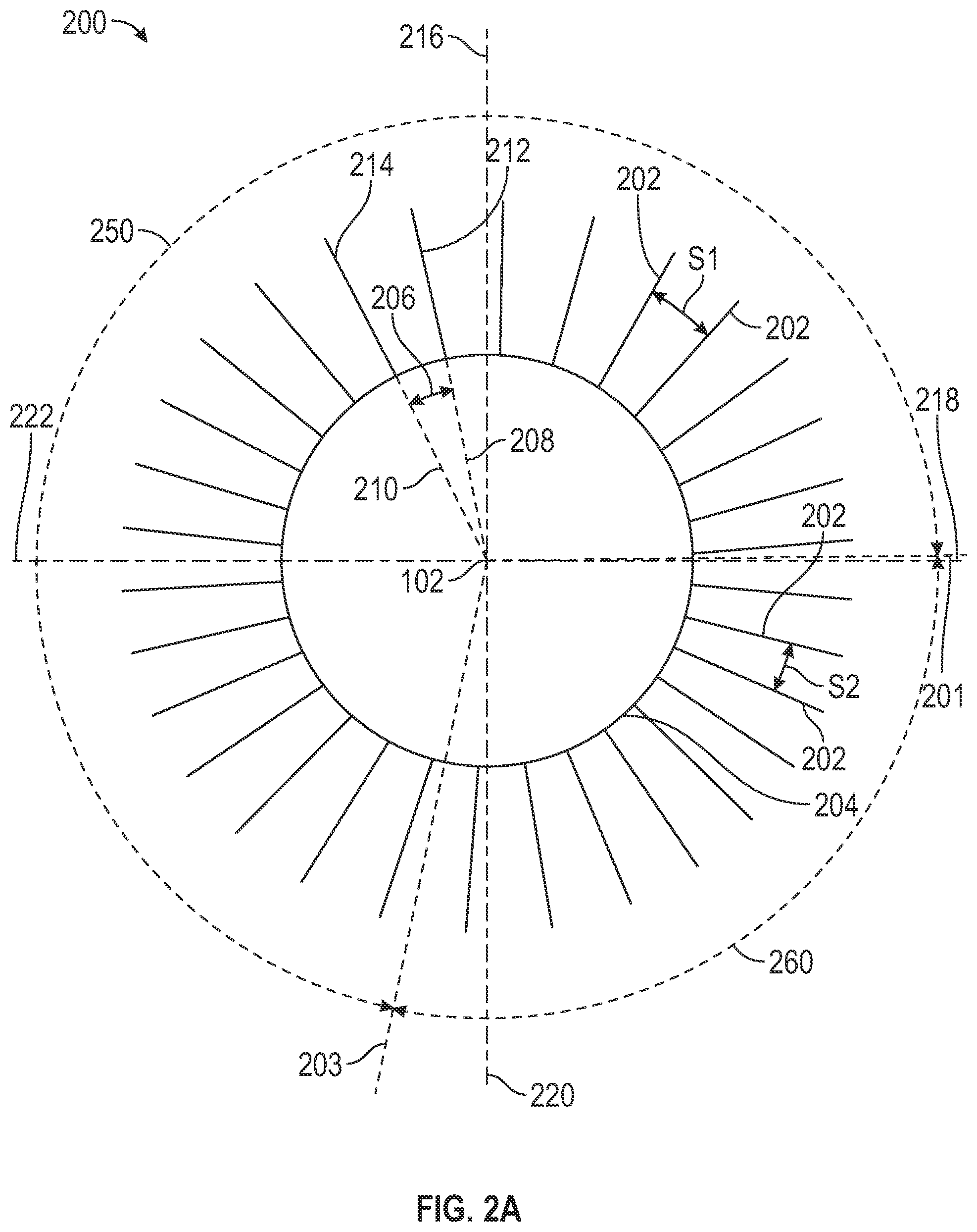 Patent US12410722 Figure 2 – Circumferential row of vanes for a gas turbine engine and having non-uniform vane spacing