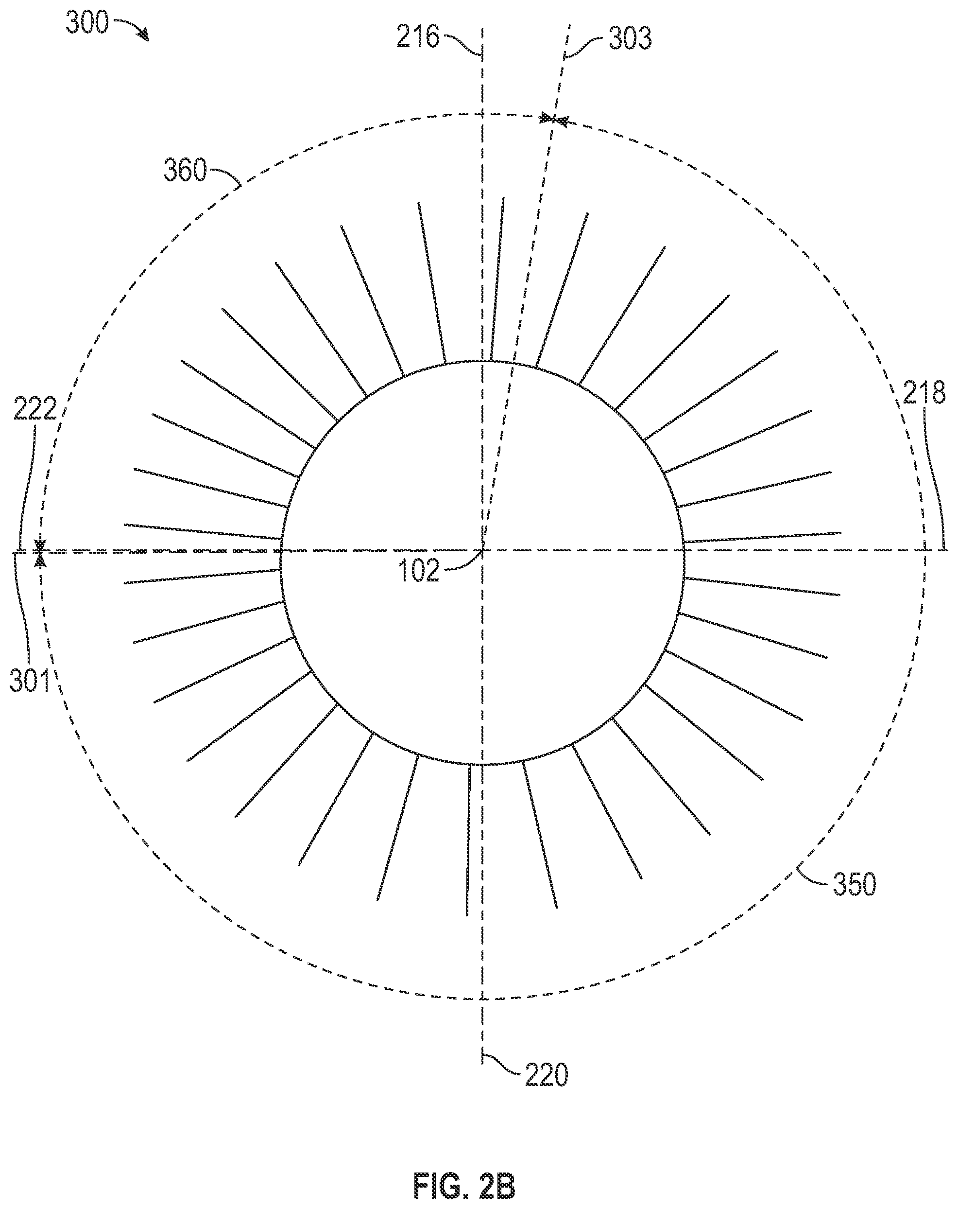 Patent US12410722 Figure 3 – Circumferential row of vanes for a gas turbine engine and having non-uniform vane spacing