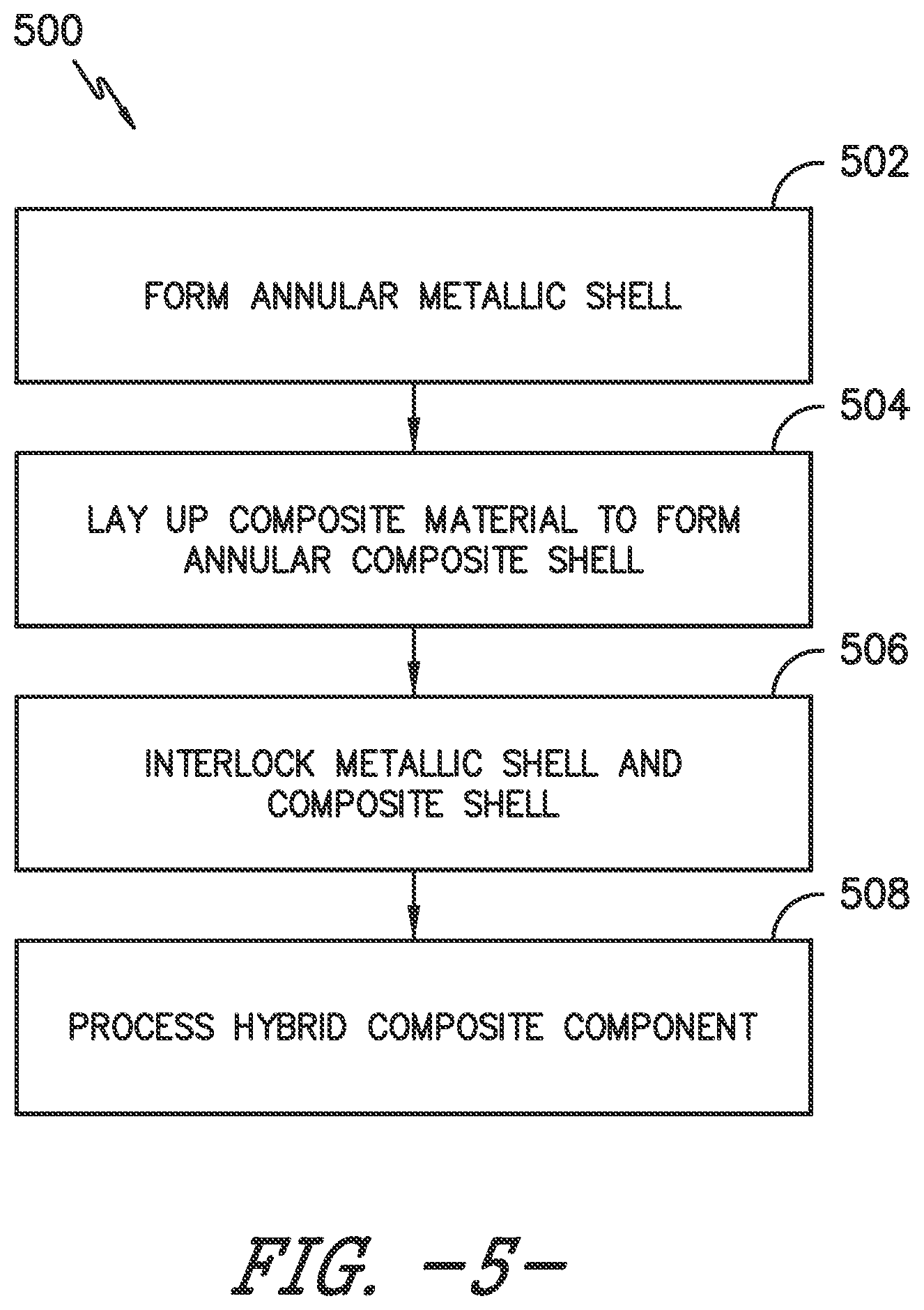 Patent US12410728 Figure 5 – Hybrid composite components