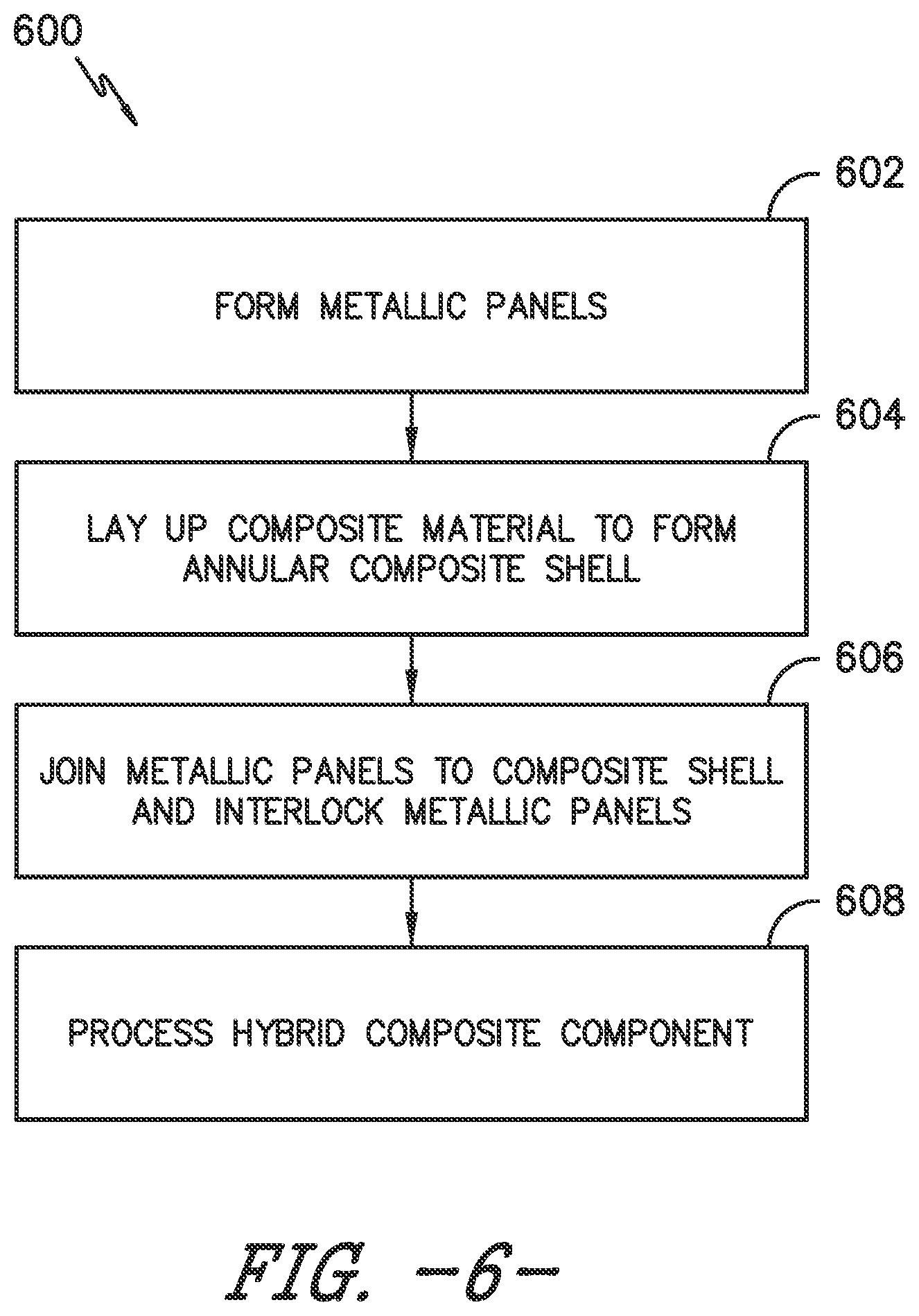 Patent US12410728 Figure 6 – Hybrid composite components