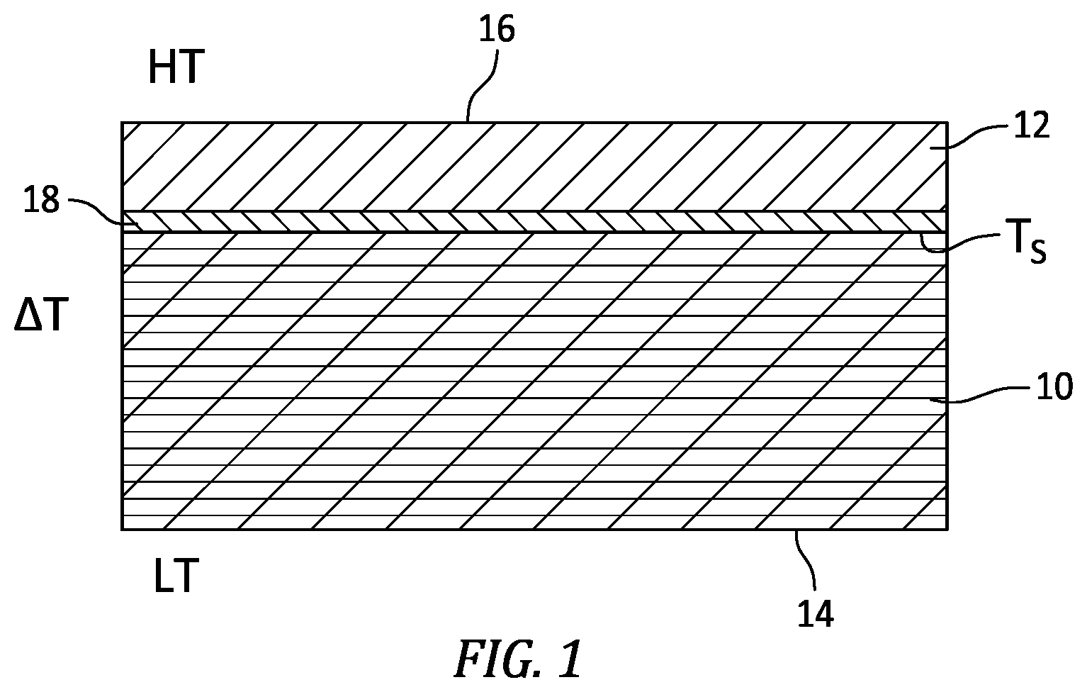 Patent US12410729 Figure 1 – Pre-ceramic thermal barrier for gas turbine engine components