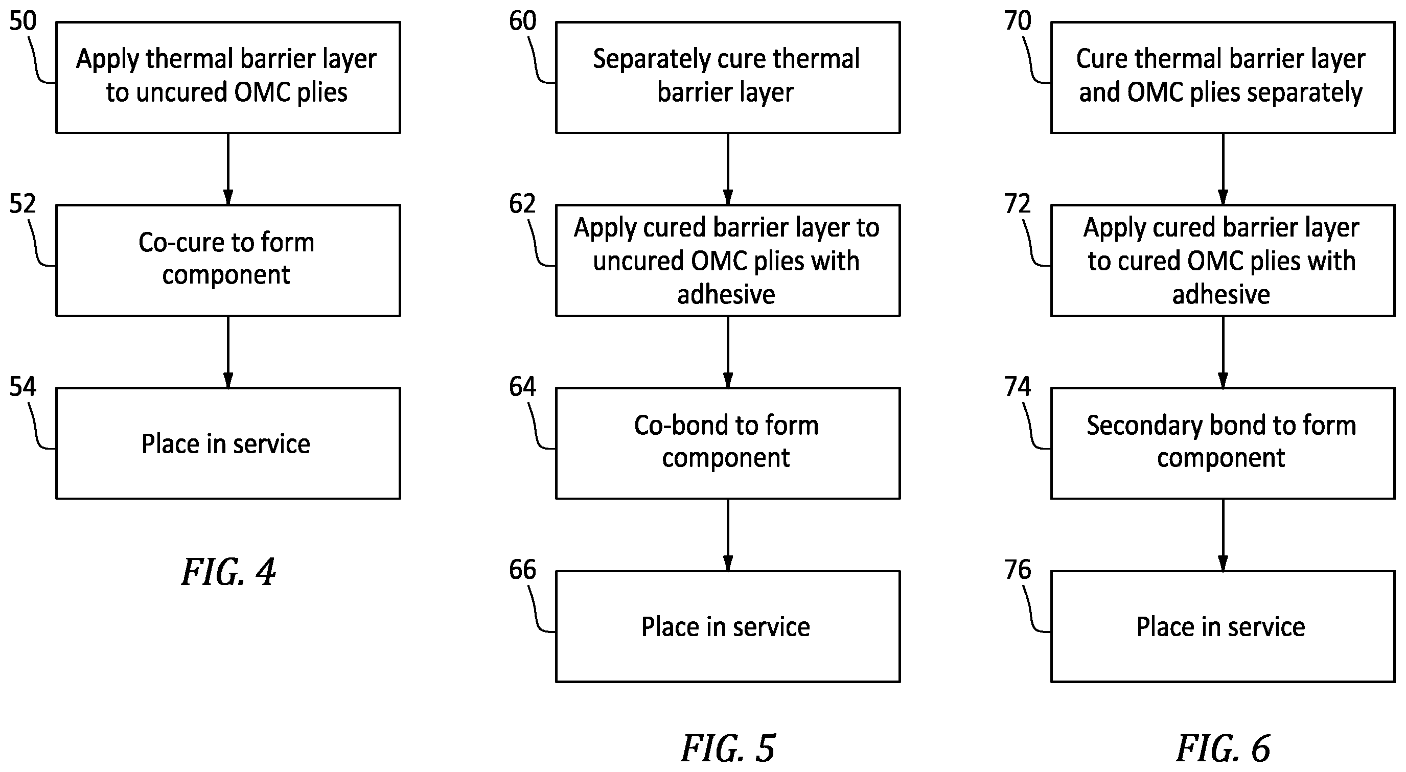 Patent US12410729 Figure 4 – Pre-ceramic thermal barrier for gas turbine engine components