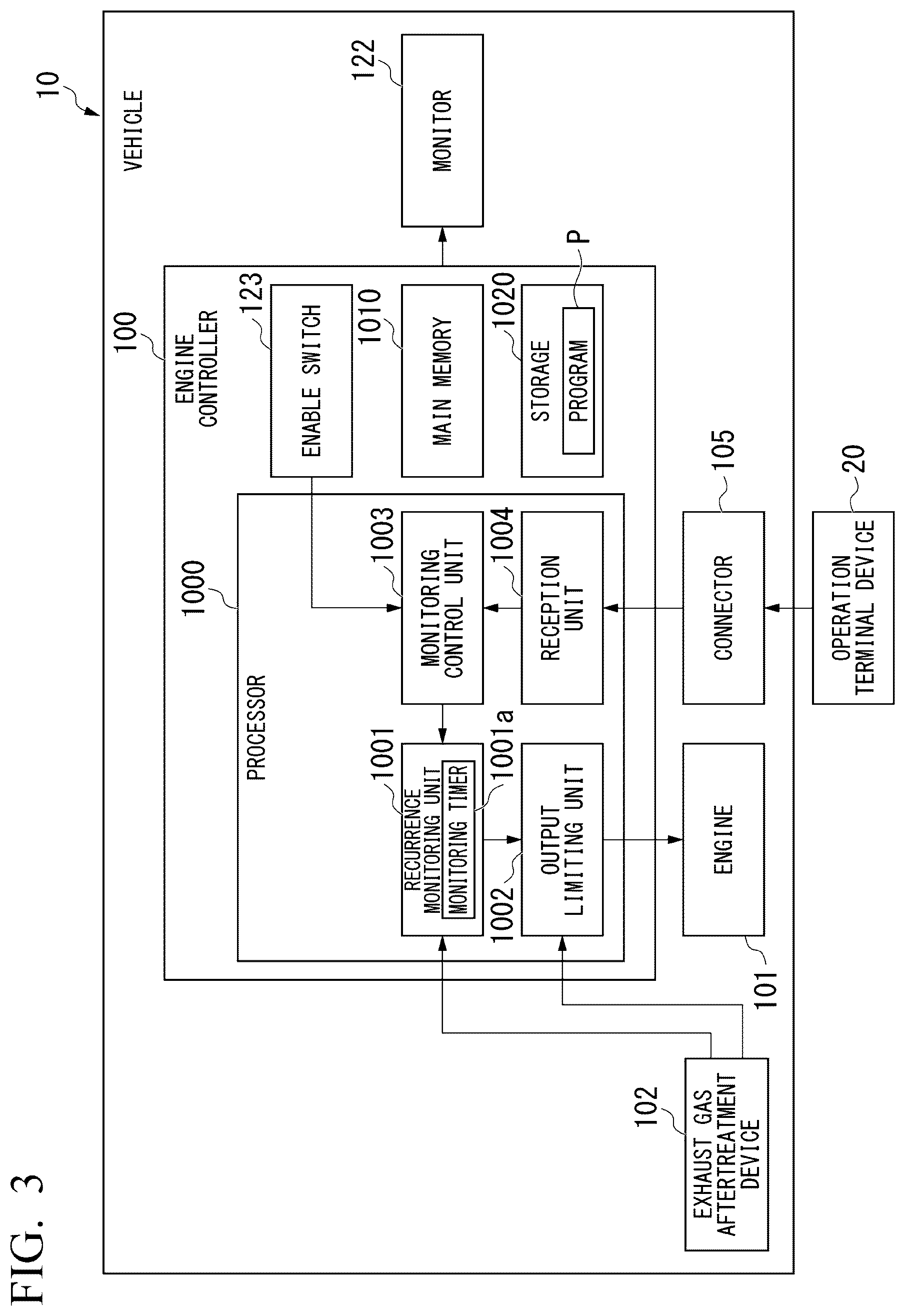 Patent US12410739 Figure 3 – Vehicle monitoring device and vehicle monitoring method