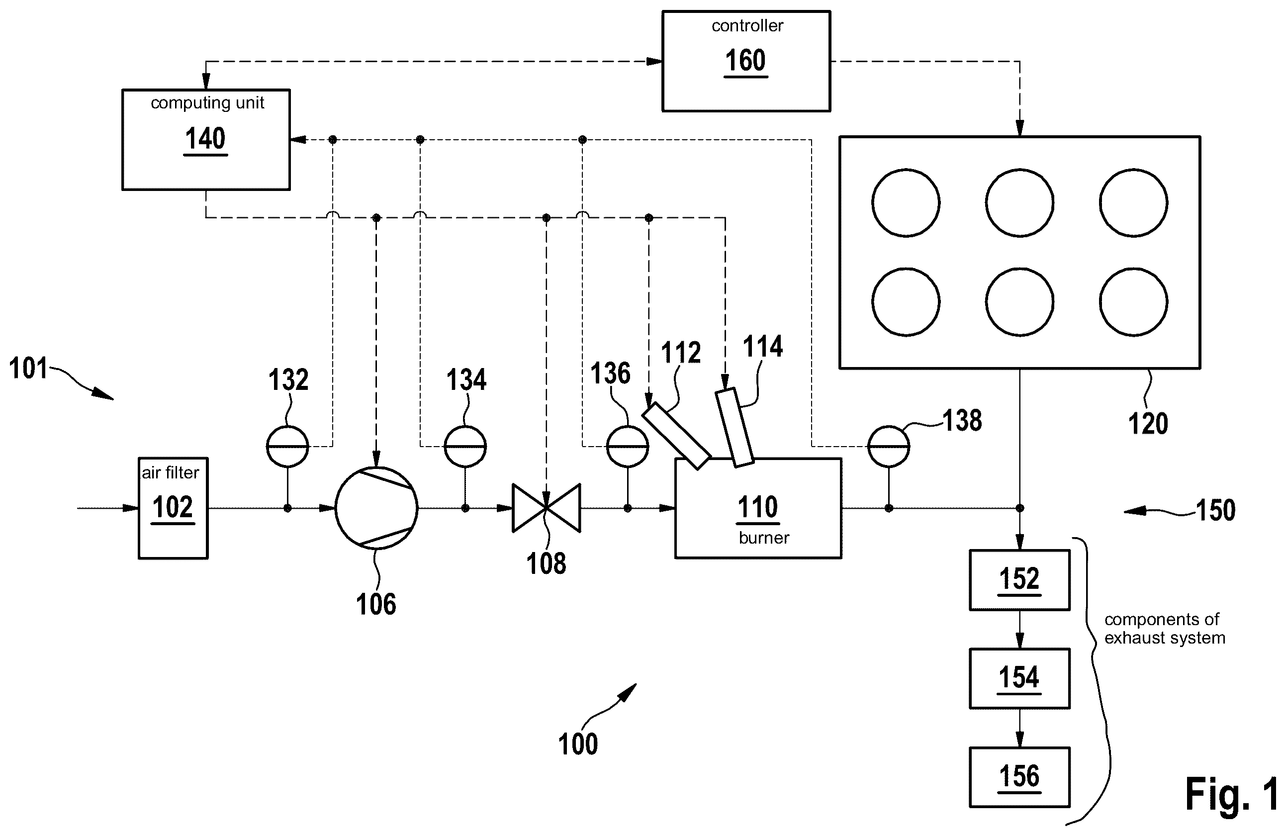 Patent US12410740 Figure 1 – Method for ascertaining an operating state of a burner