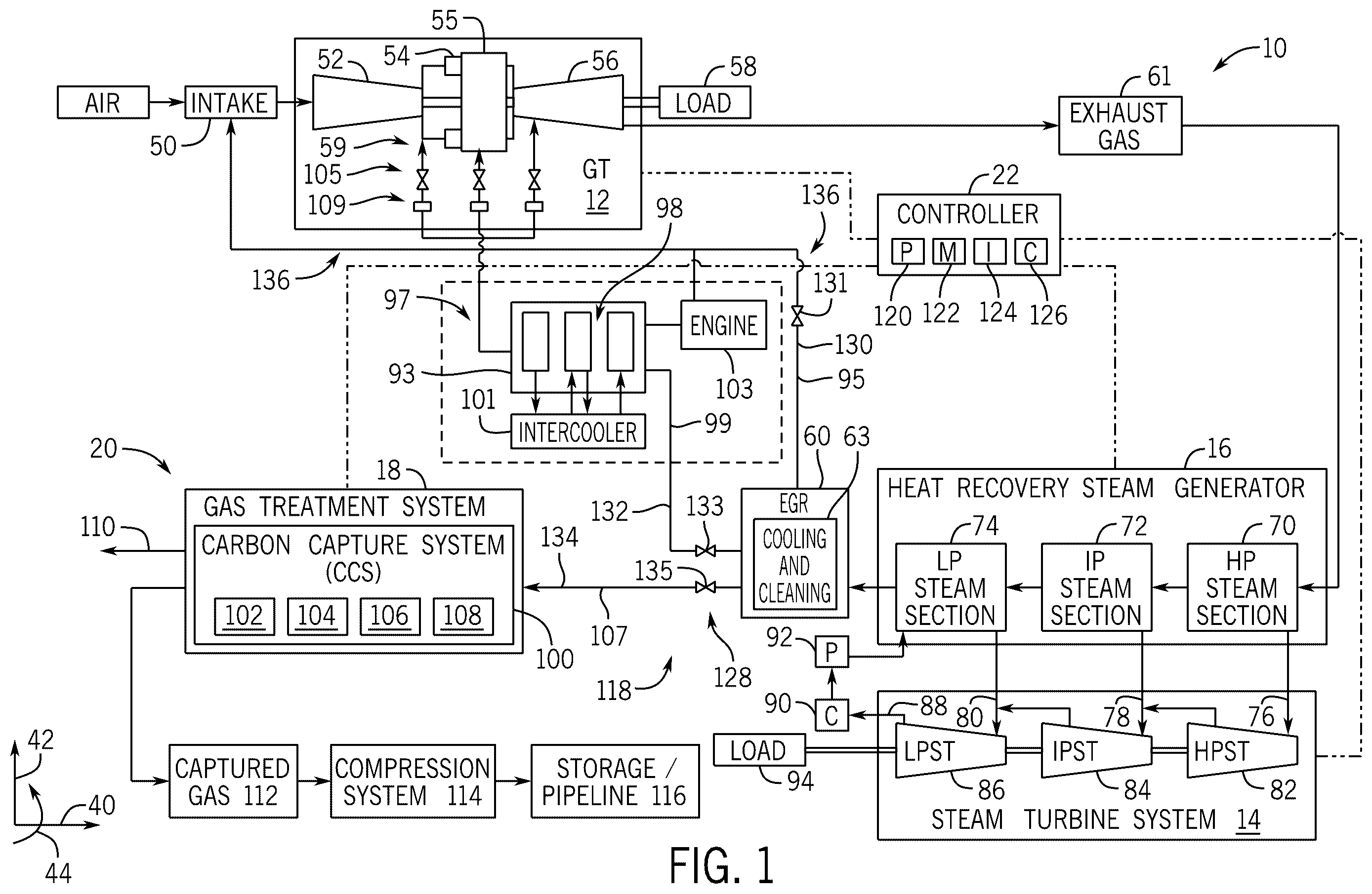 Patent US12410747 Figure 1 – System and method for exhaust gas recirculation and injection in gas turbine