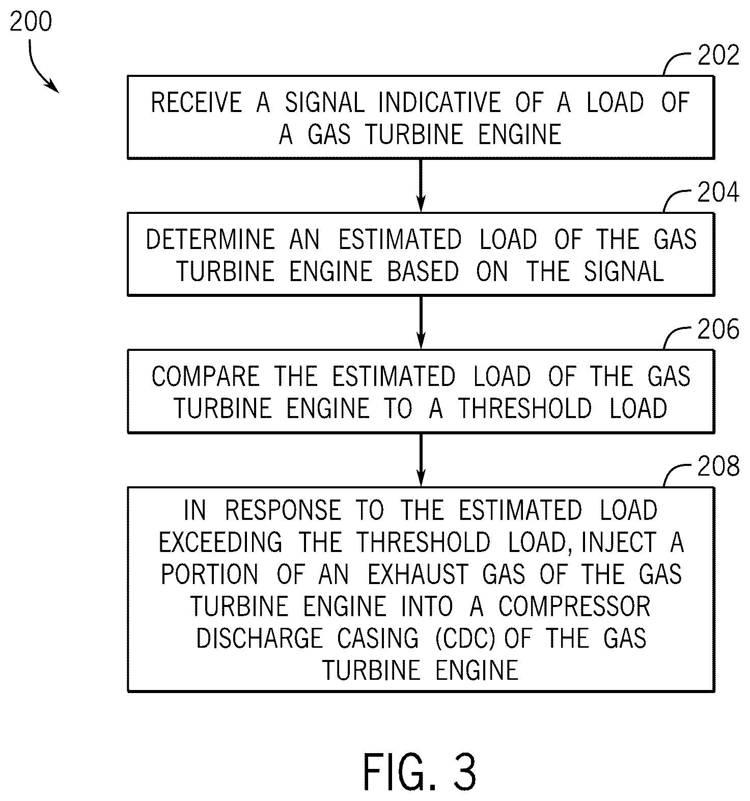 Patent US12410747 Figure 3 – System and method for exhaust gas recirculation and injection in gas turbine