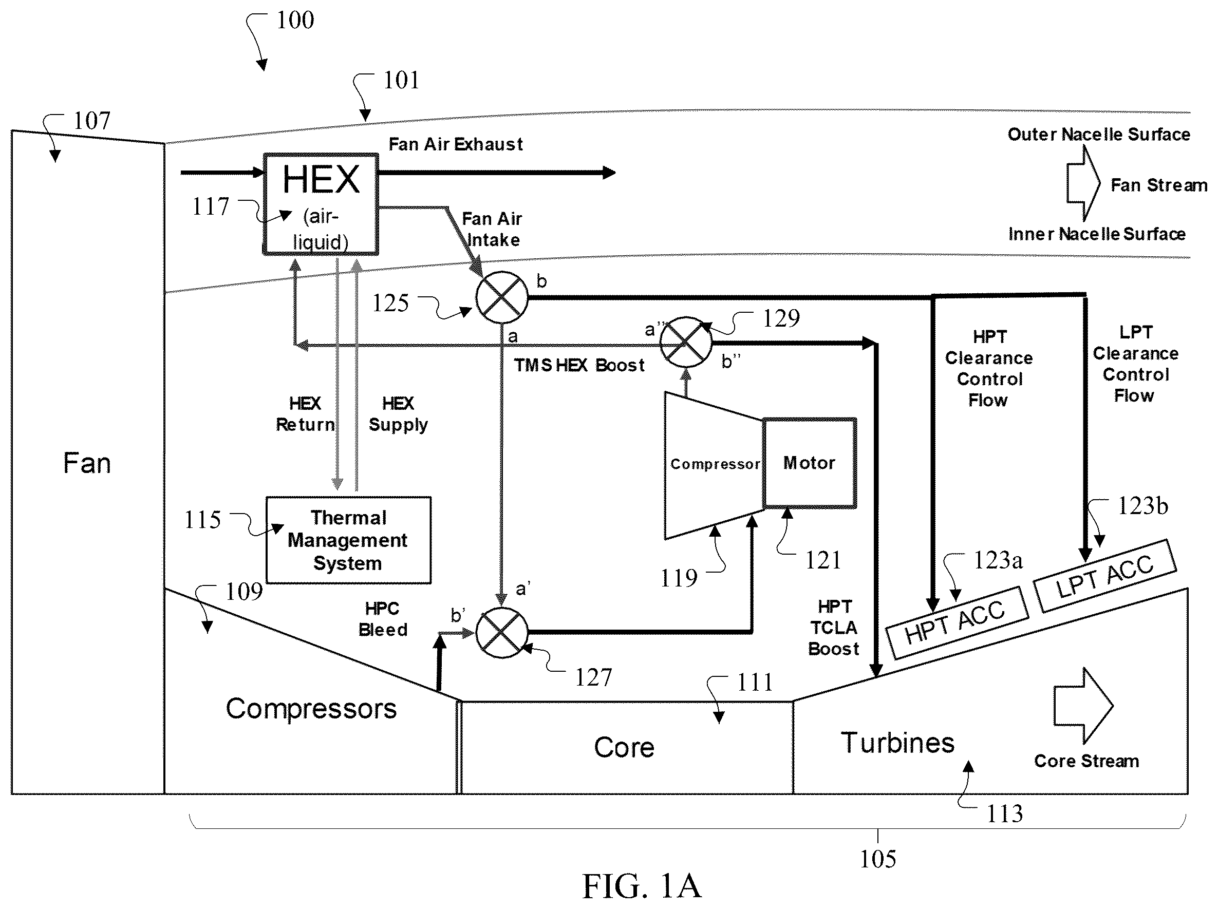 Patent US12410748 Figure 1 – Boost compressor augmentation for hybrid electric thermal management systems