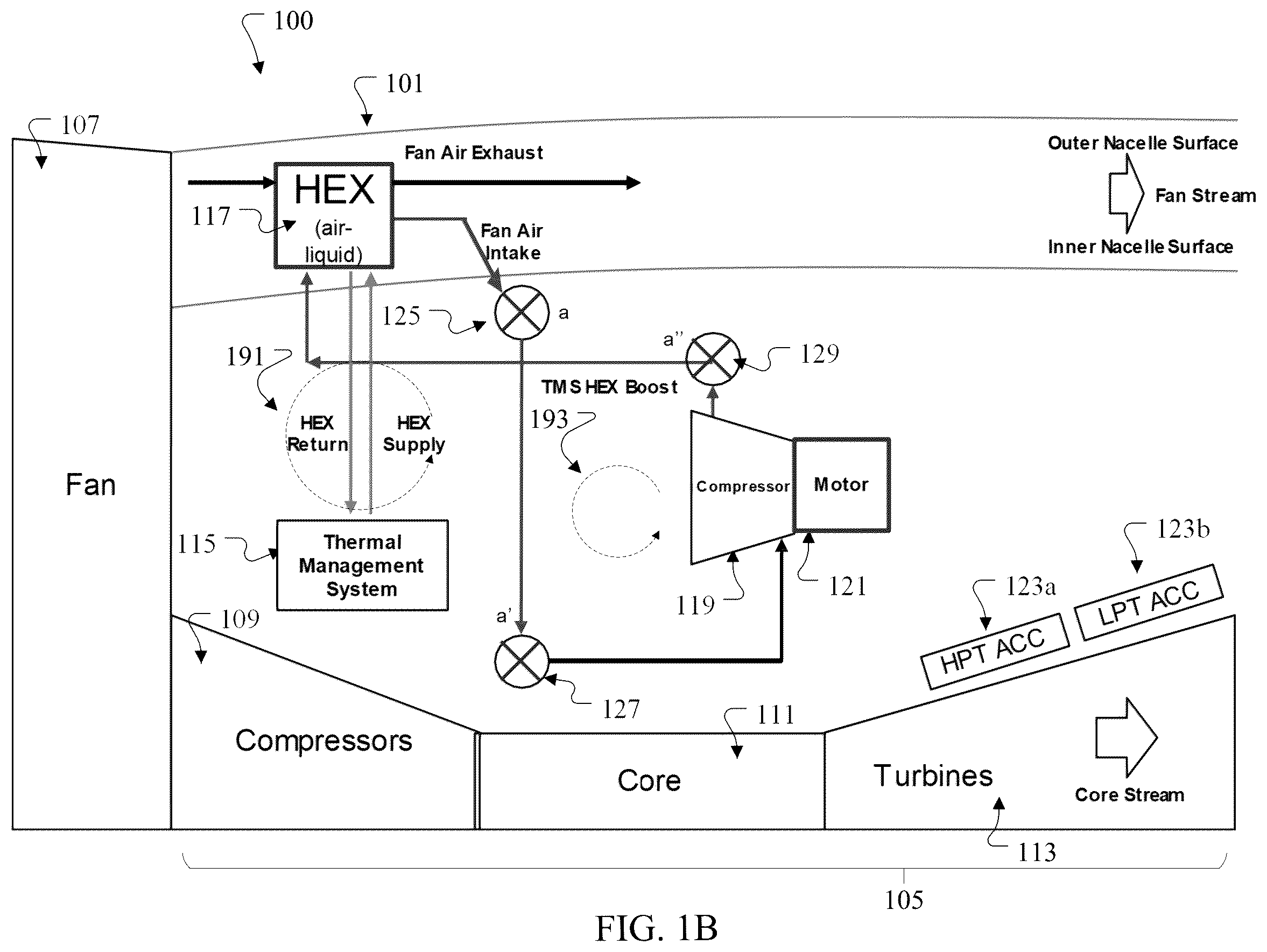 Patent US12410748 Figure 2 – Boost compressor augmentation for hybrid electric thermal management systems