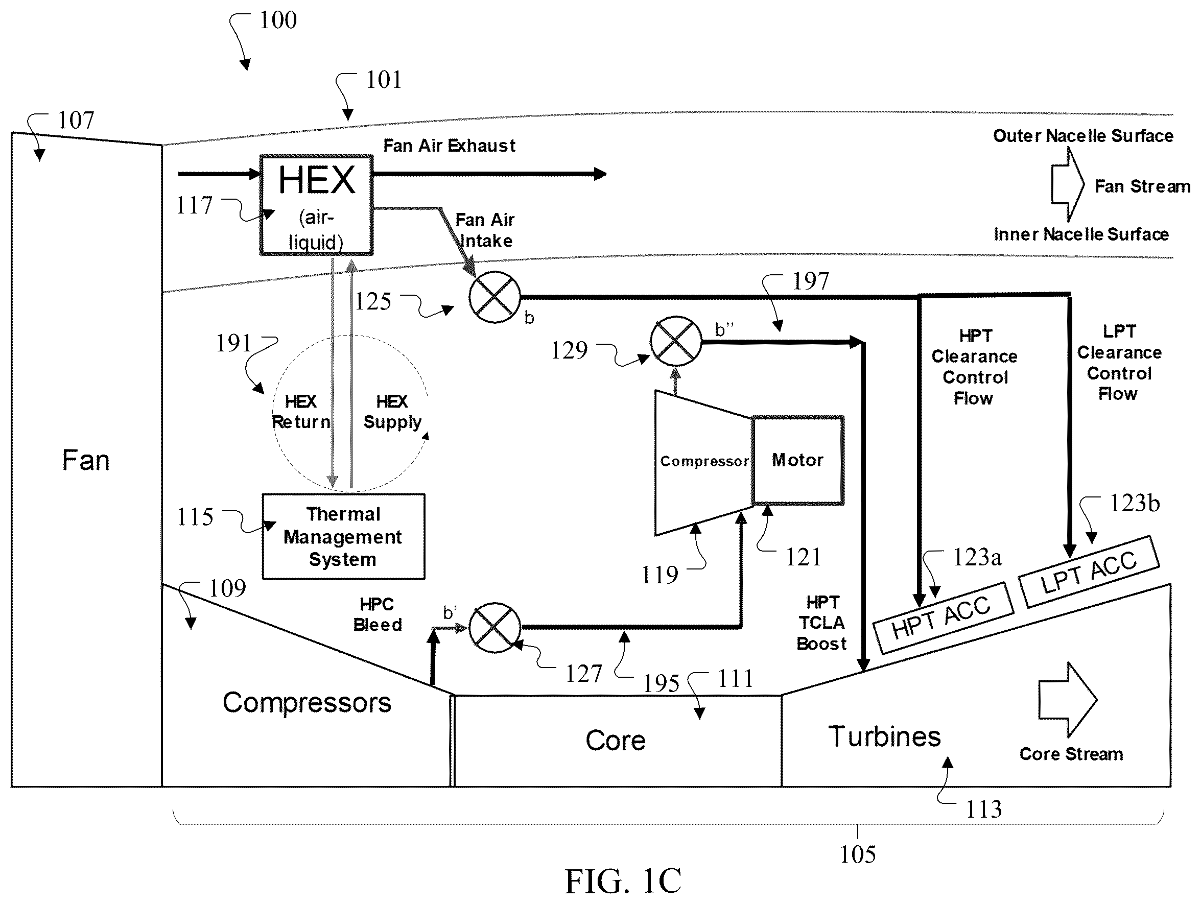 Patent US12410748 Figure 3 – Boost compressor augmentation for hybrid electric thermal management systems