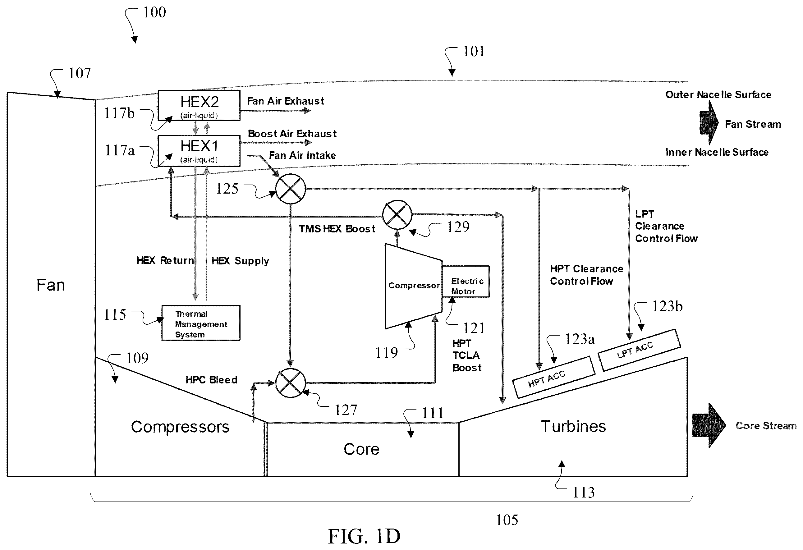Patent US12410748 Figure 4 – Boost compressor augmentation for hybrid electric thermal management systems