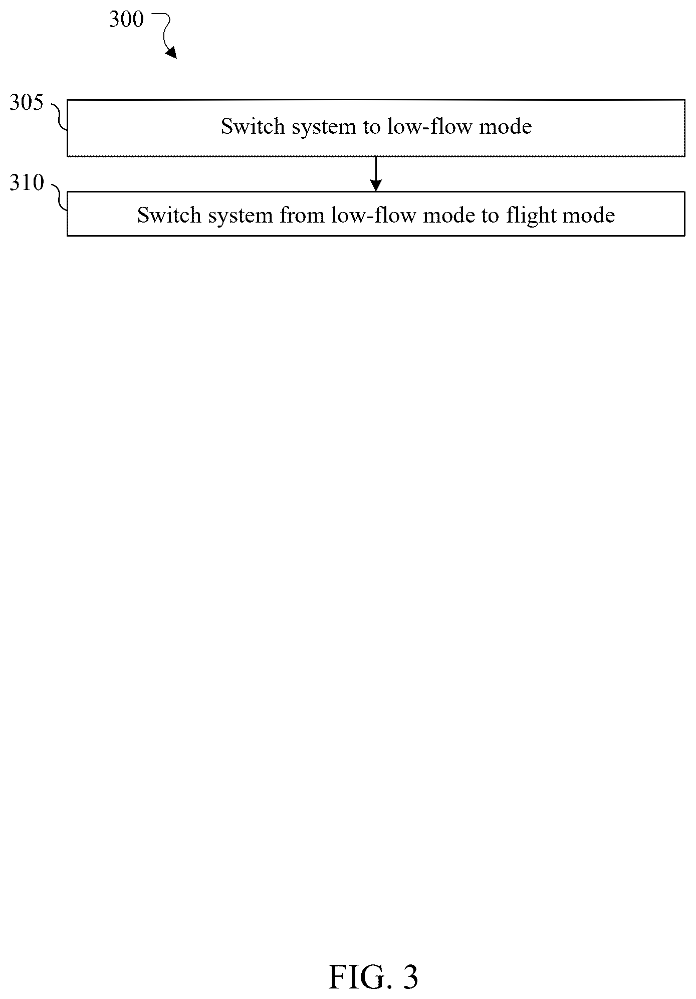 Patent US12410748 Figure 6 – Boost compressor augmentation for hybrid electric thermal management systems