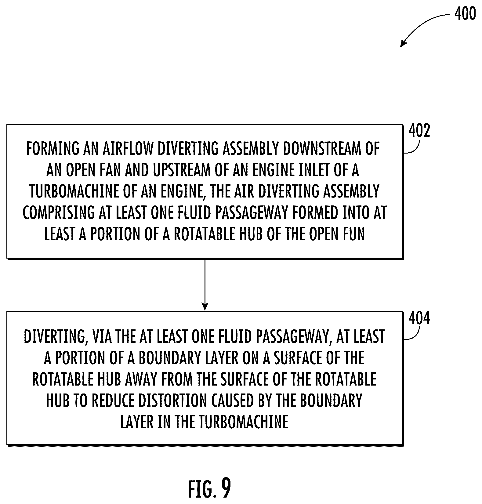 Patent US12410749 Figure 7 – Engine having an open fan with reduced boundary layer induced distortion