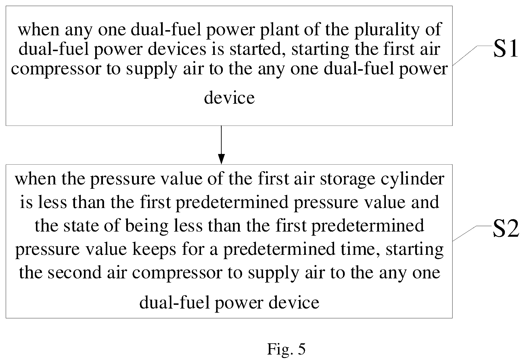 Patent US12410754 Figure 4 – Dual-fuel power system and air supply and purging method thereof