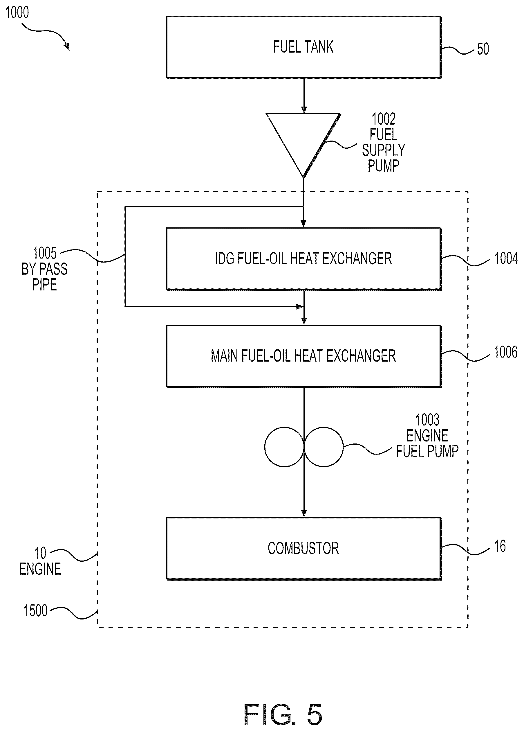Patent US12410756 Figure 4 – Heat transfer