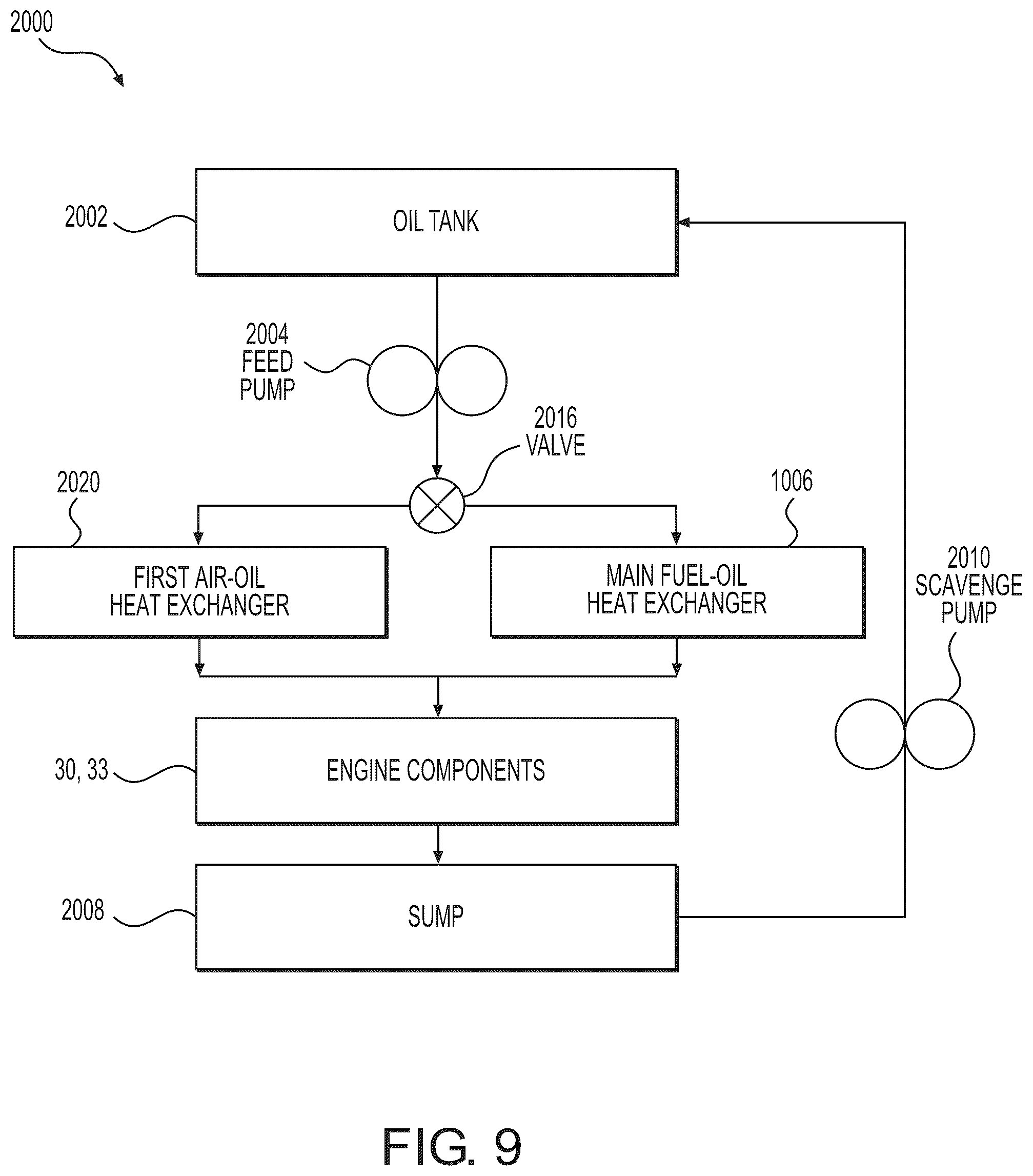 Patent US12410756 Figure 8 – Heat transfer