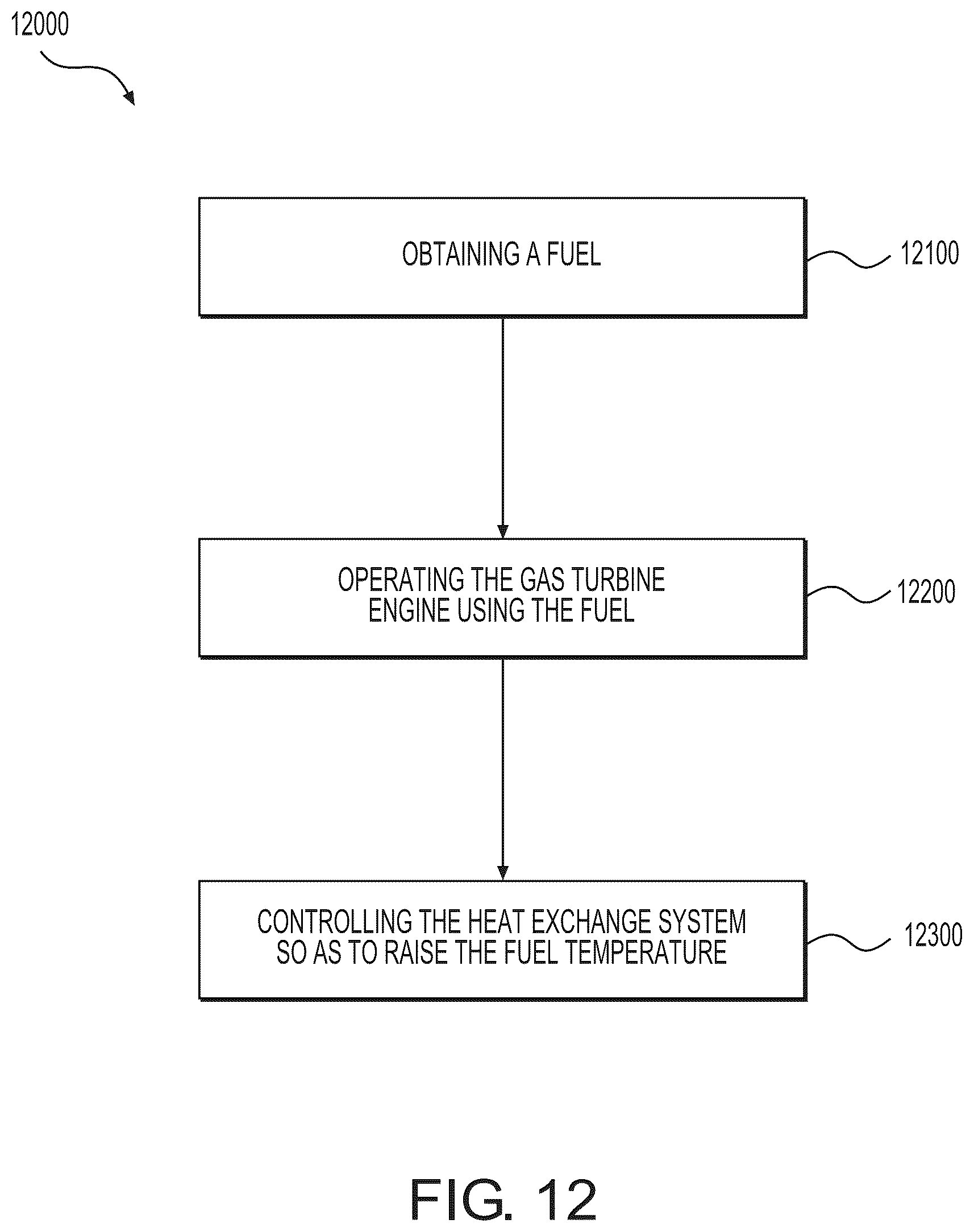 Patent US12410756 Figure 11 – Heat transfer