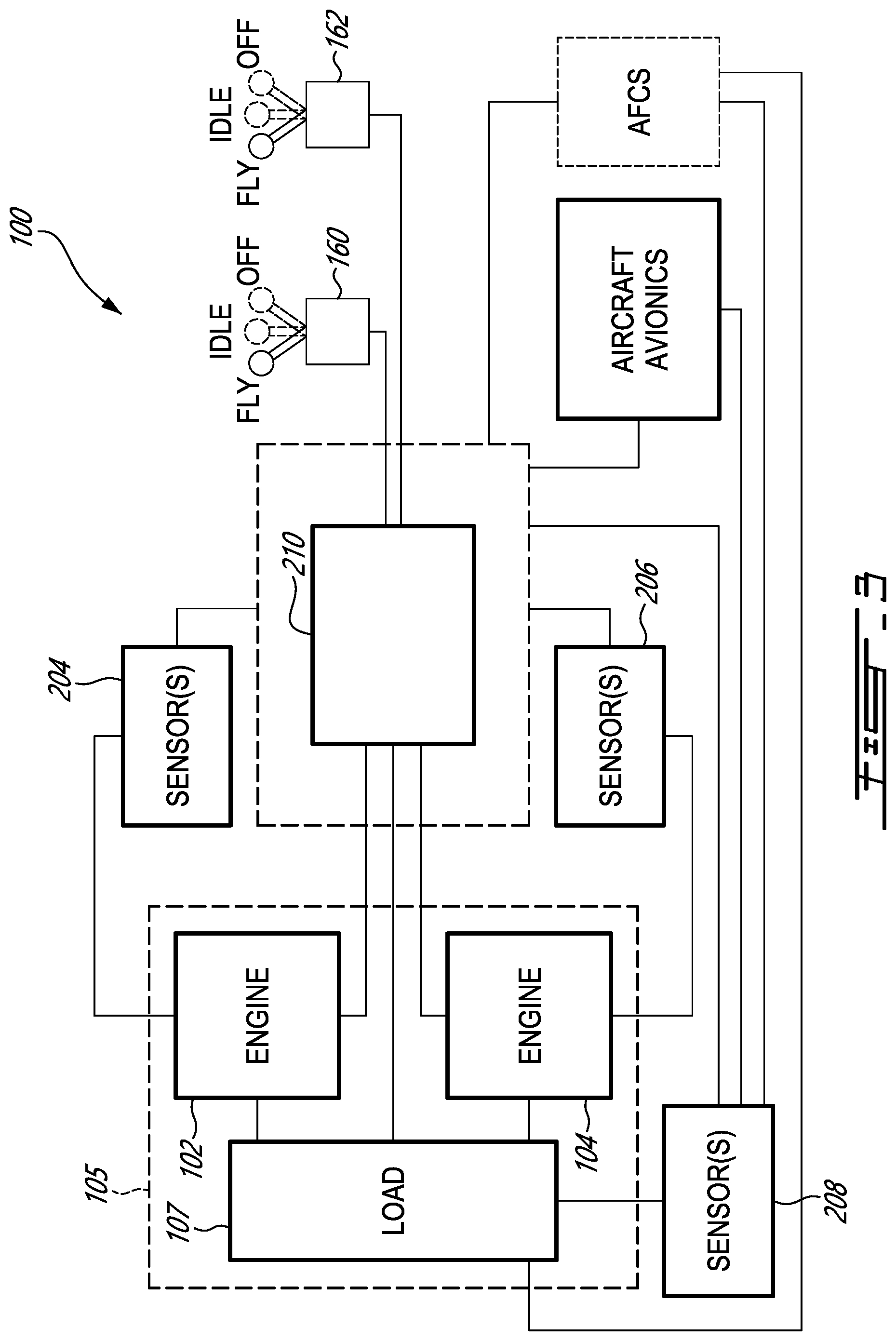 Patent US12410757 Figure 4 – System and method of operating multi-engine system
