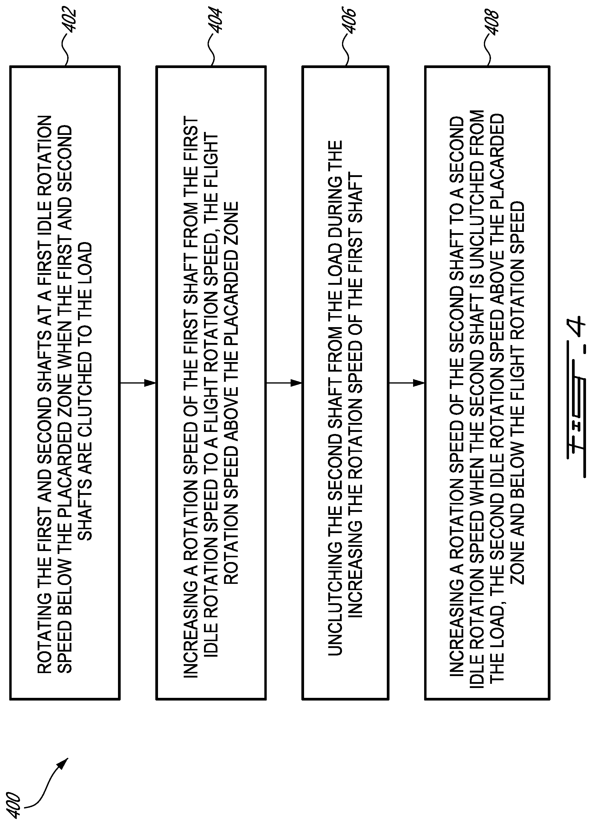 Patent US12410757 Figure 5 – System and method of operating multi-engine system
