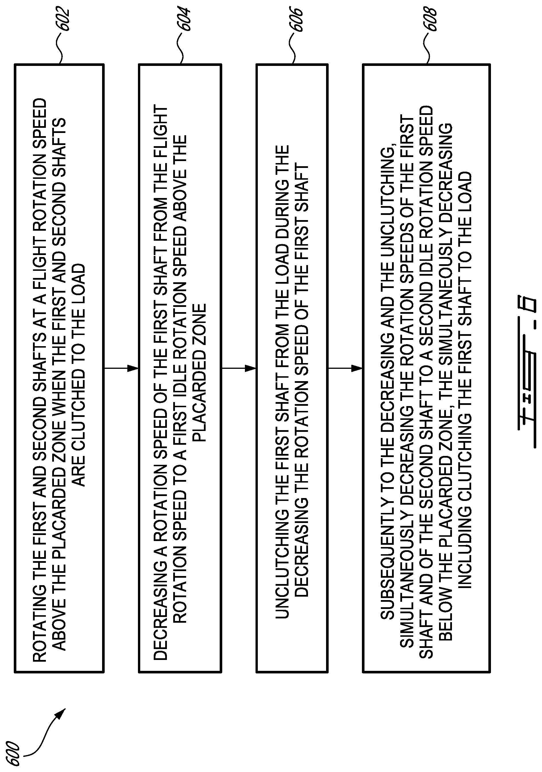 Patent US12410757 Figure 8 – System and method of operating multi-engine system