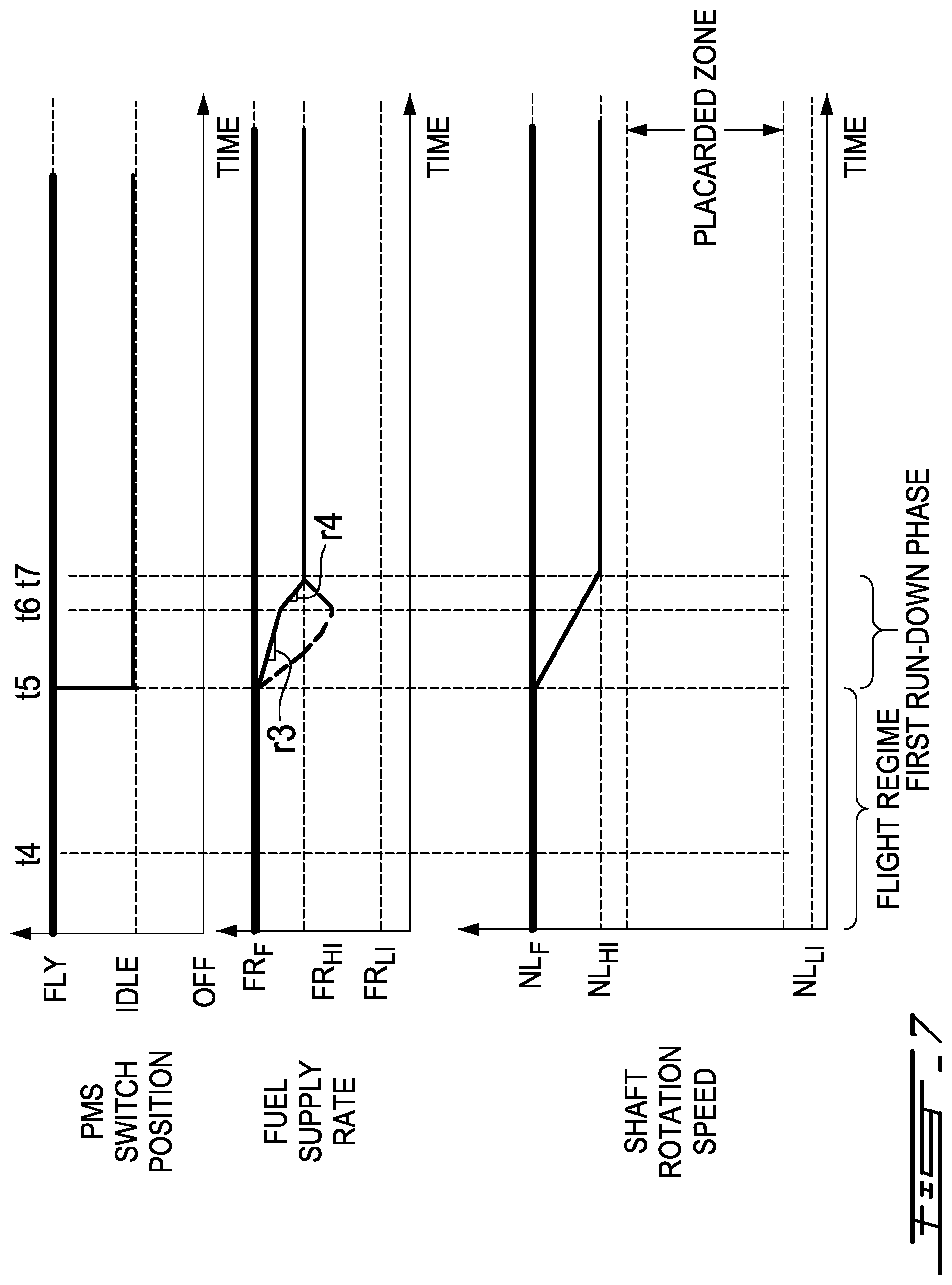 Patent US12410757 Figure 9 – System and method of operating multi-engine system