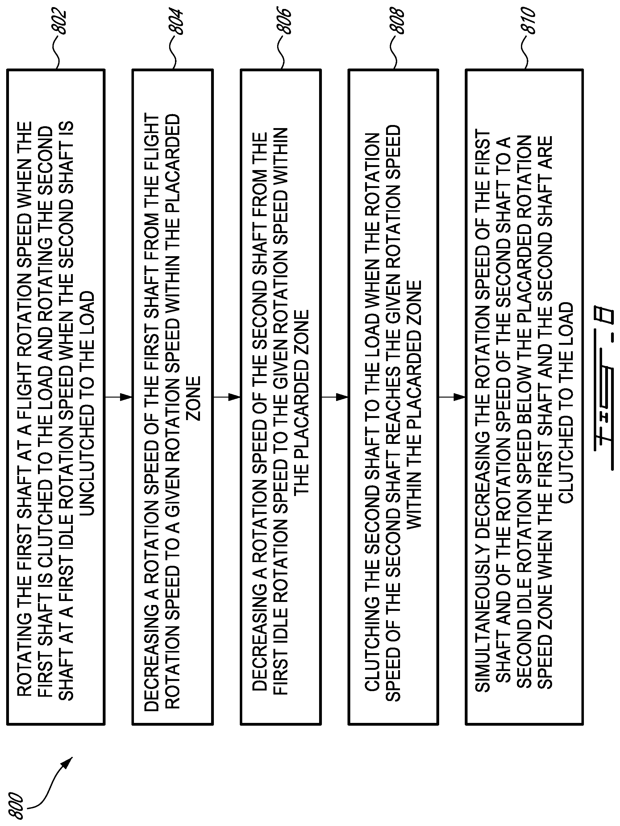 Patent US12410757 Figure 10 – System and method of operating multi-engine system