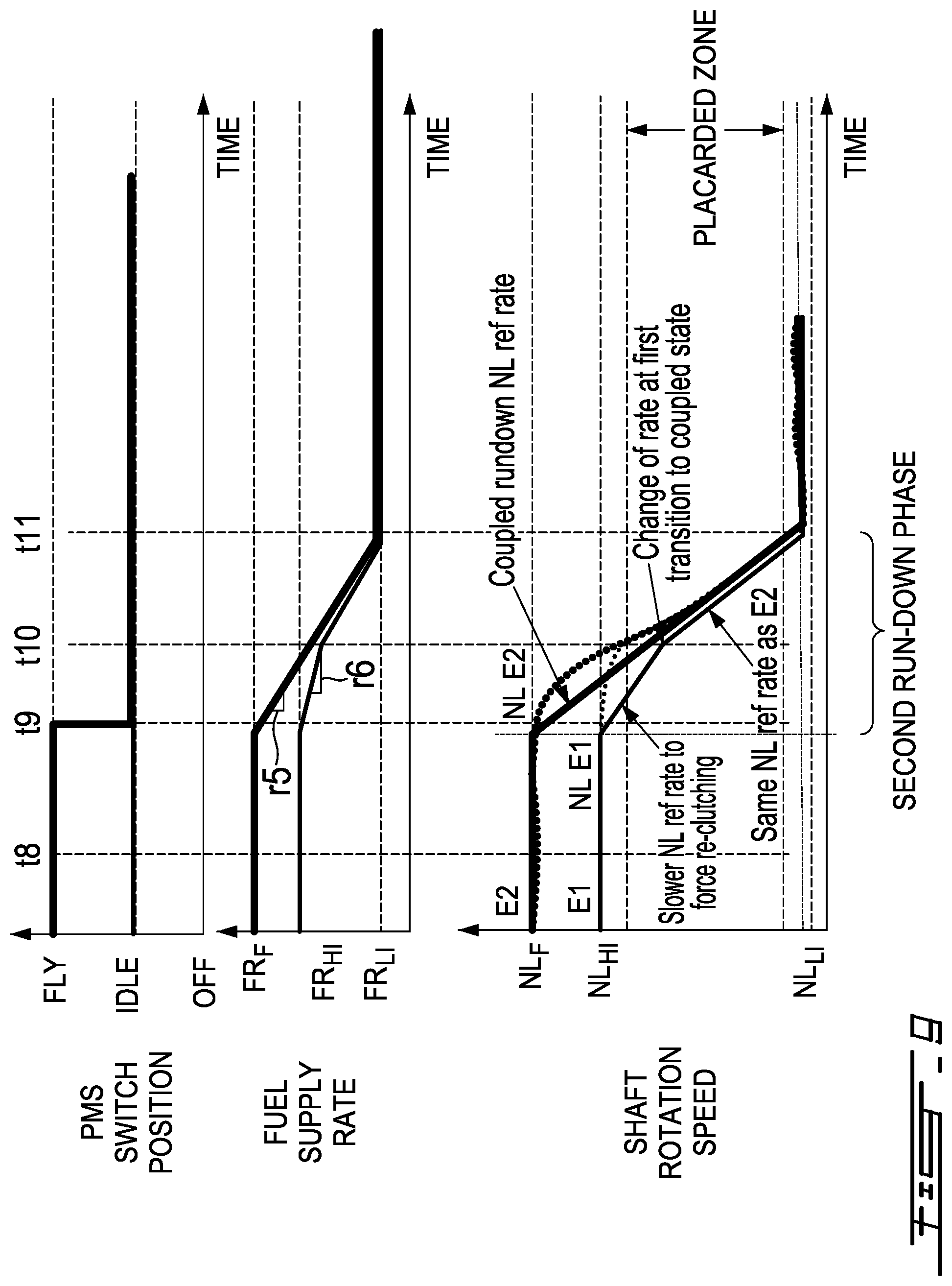 Patent US12410757 Figure 11 – System and method of operating multi-engine system