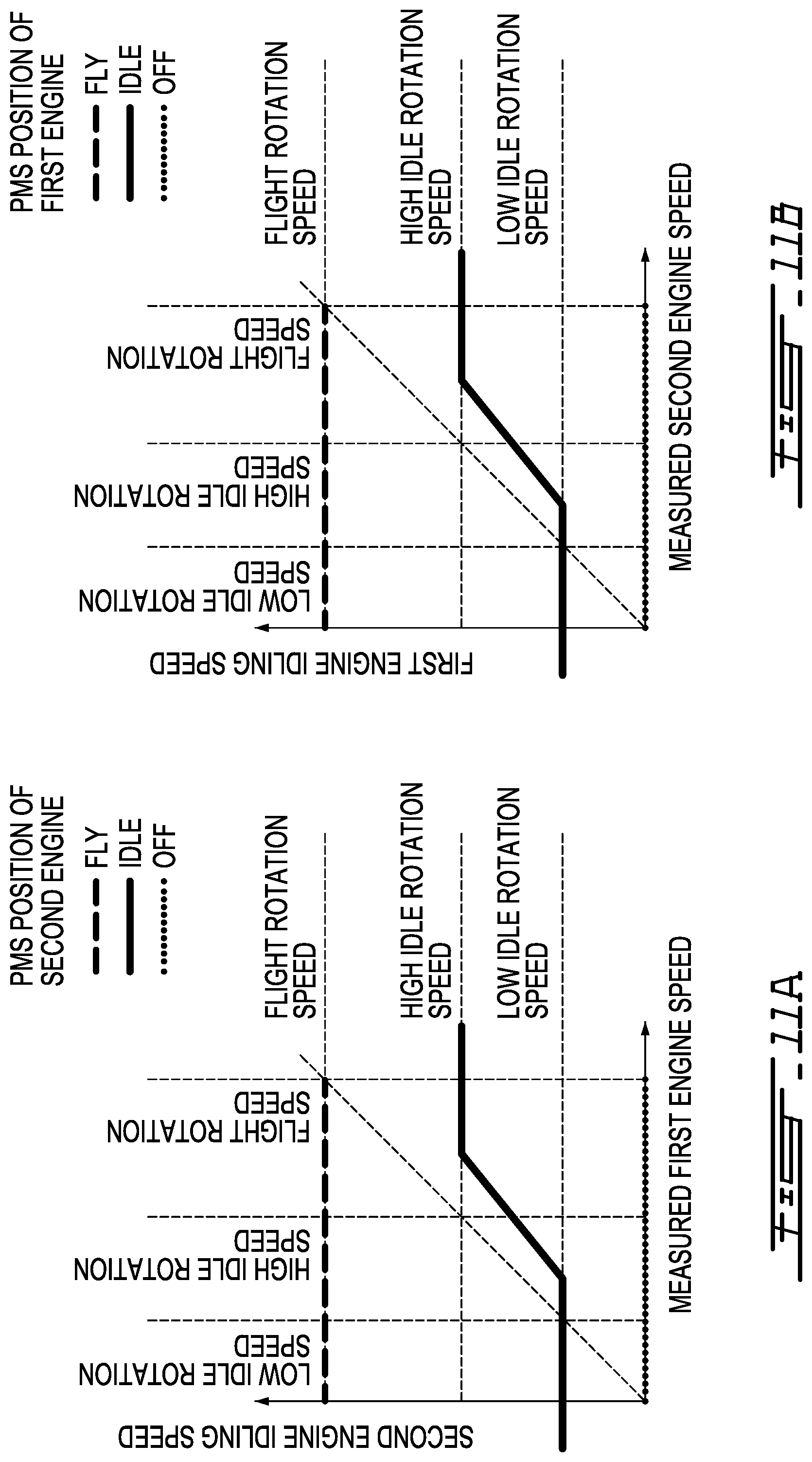 Patent US12410757 Figure 13 – System and method of operating multi-engine system