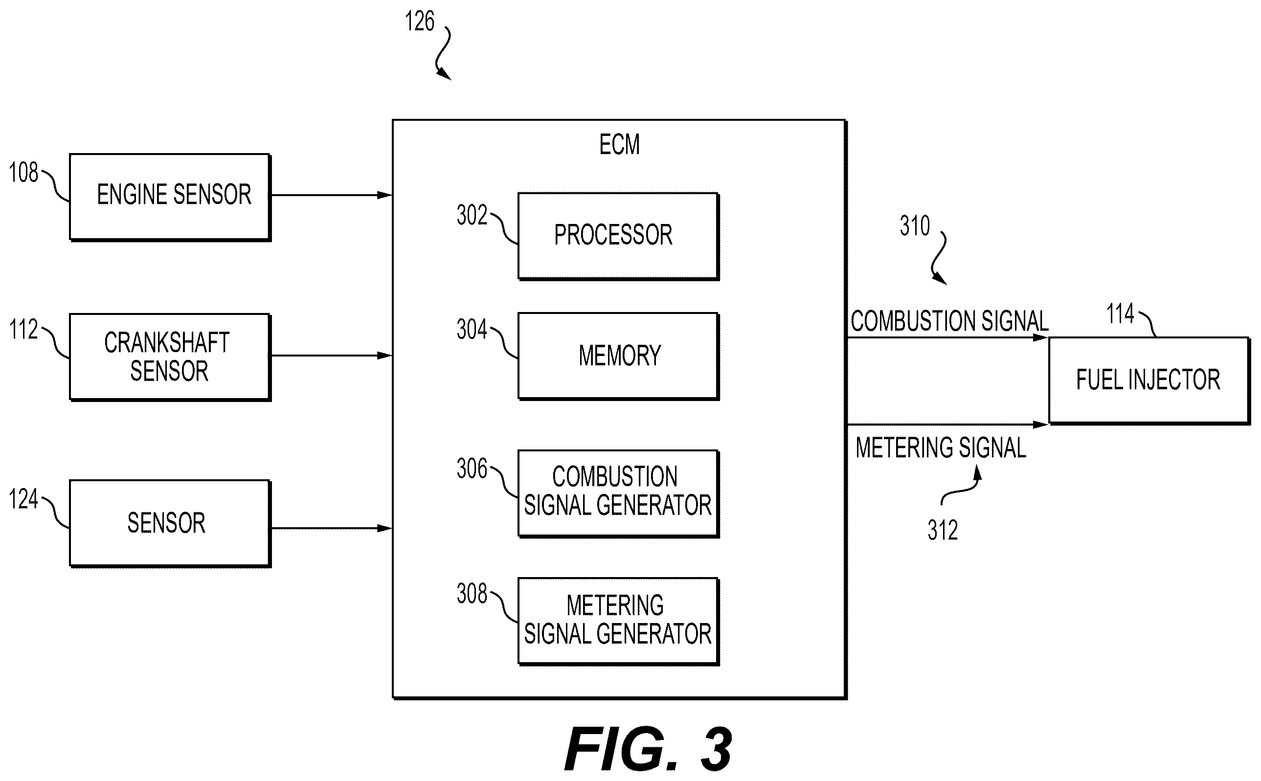 Patent US12410759 Figure 3 – Waveform for metering fuel into a fuel injector