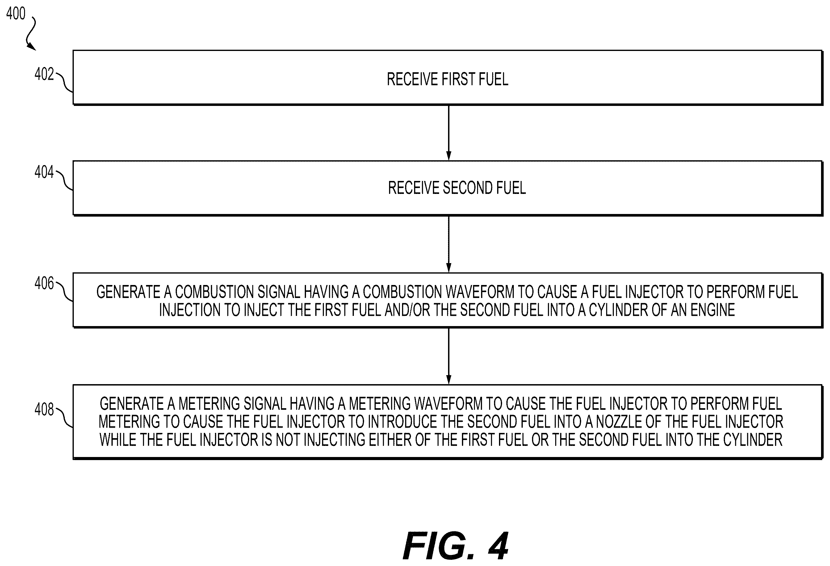 Patent US12410759 Figure 4 – Waveform for metering fuel into a fuel injector