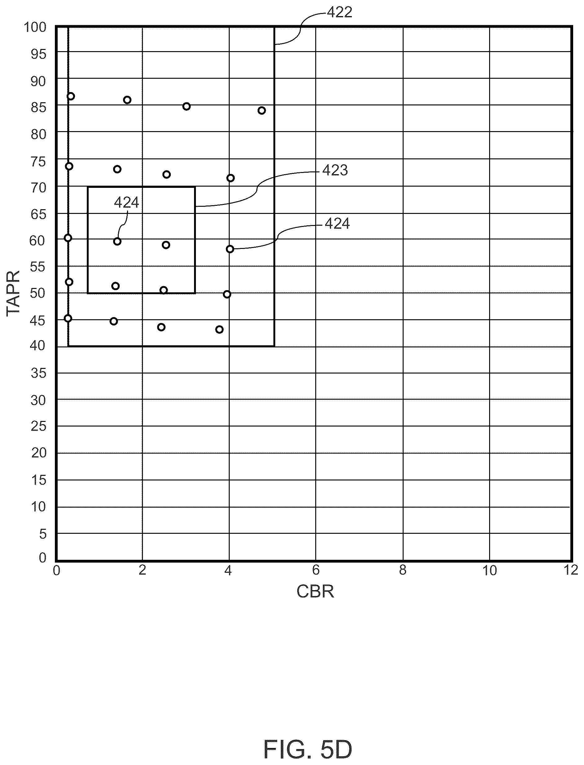 Patent US12410763 Figure 15 – Gas turbine engine with third stream