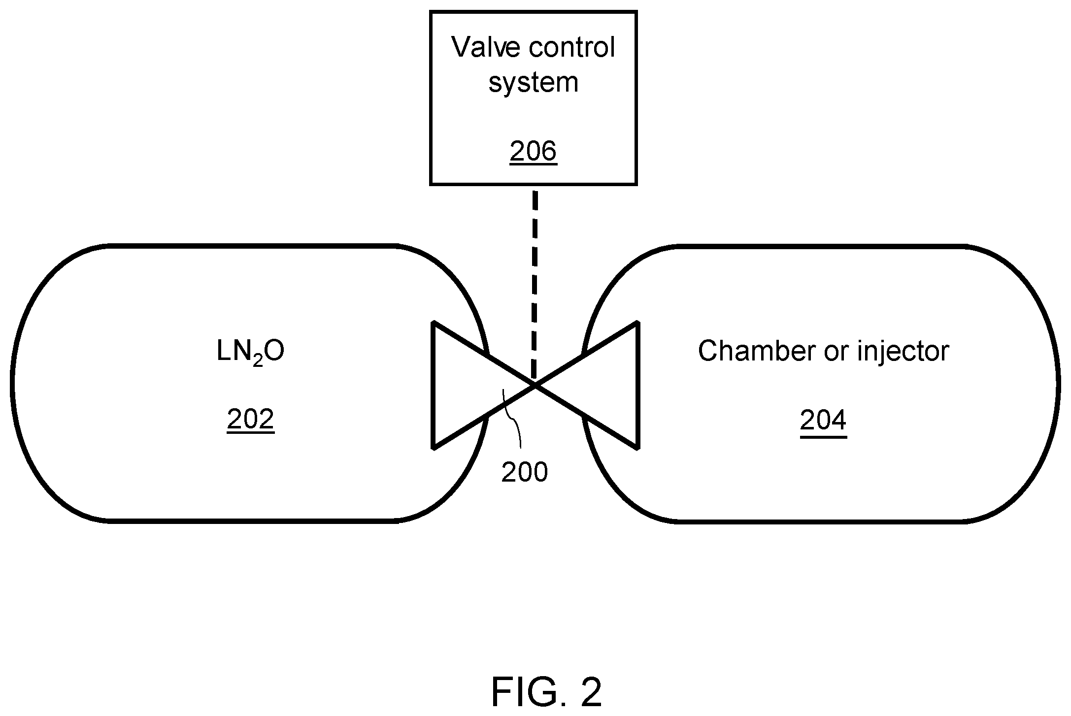 Patent US12410765 Figure 2 – Catalytic decomposition reactors