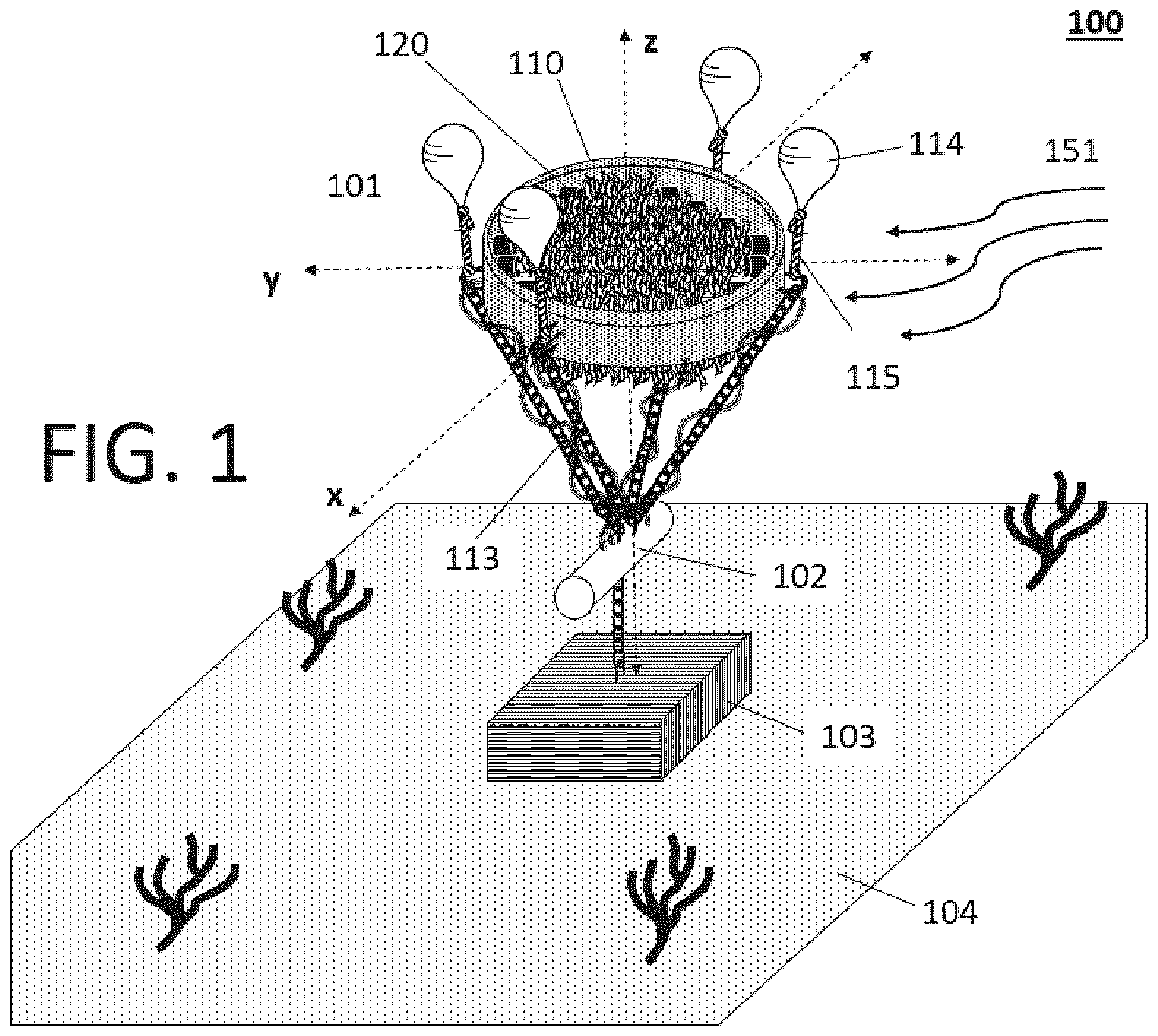 Patent US12410767 Figure 1 – Kelp wave energy collector apparatus and system