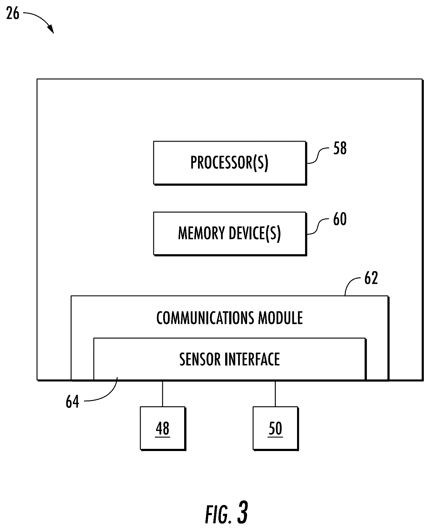 Patent US12410771 Figure 3 – System and method for compensating for rotor imbalance in a wind turbine