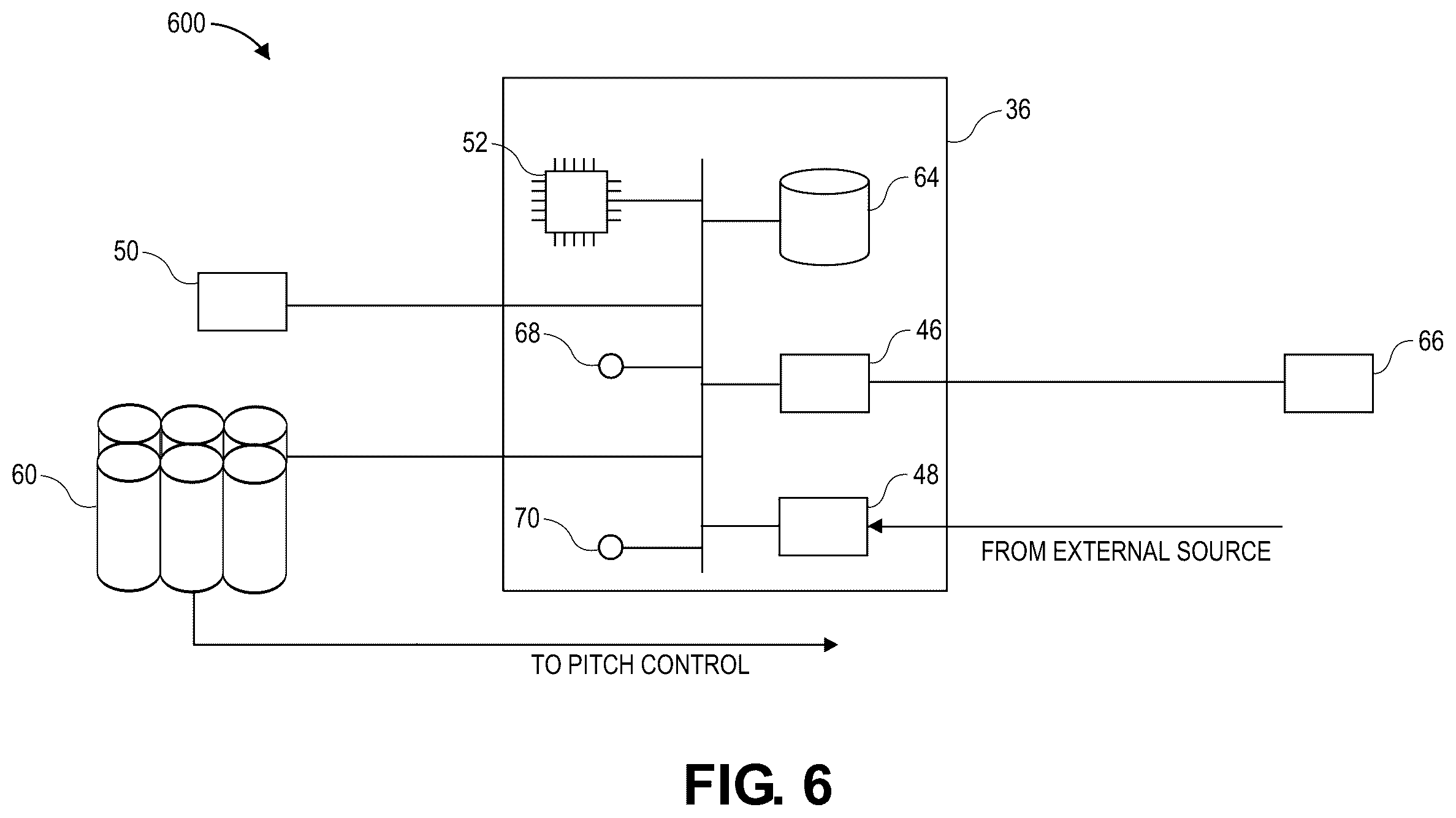 Patent US12410772 Figure 9 – Ultracapacitor pitch energy module